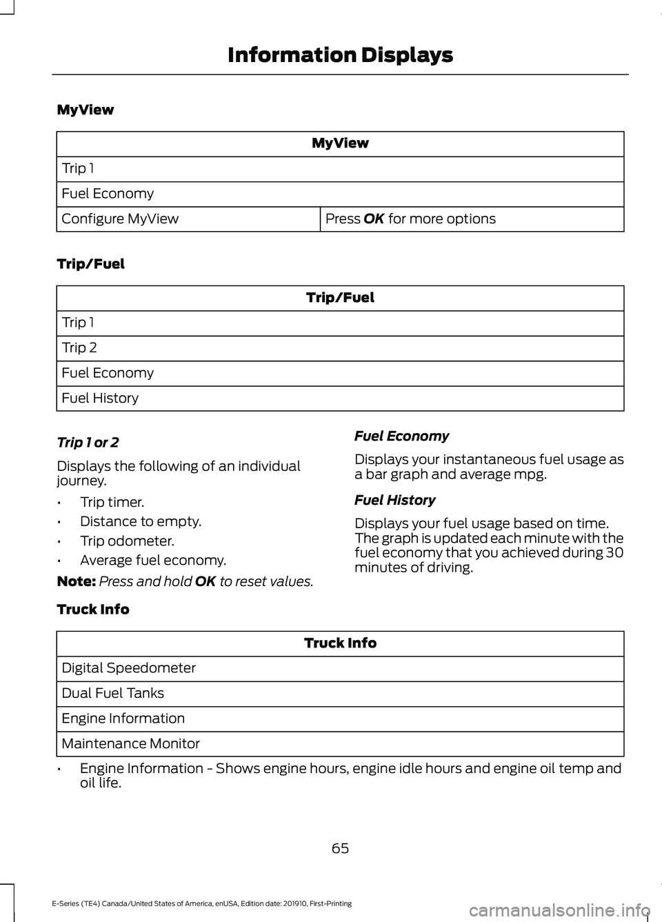 FORD E-350 2021 Owners Manual MyView
MyView
Trip 1
Fuel Economy Press OK for more options
Configure MyView
Trip/Fuel Trip/Fuel
Trip 1
Trip 2
Fuel Economy
Fuel History
Trip 1 or 2
Displays the following of an individual
journey.
†FORD E-350 2021 Owners Manual MyView
MyView
Trip 1
Fuel Economy Press OK for more options
Configure MyView
Trip/Fuel Trip/Fuel
Trip 1
Trip 2
Fuel Economy
Fuel History
Trip 1 or 2
Displays the following of an individual
journey.
â€