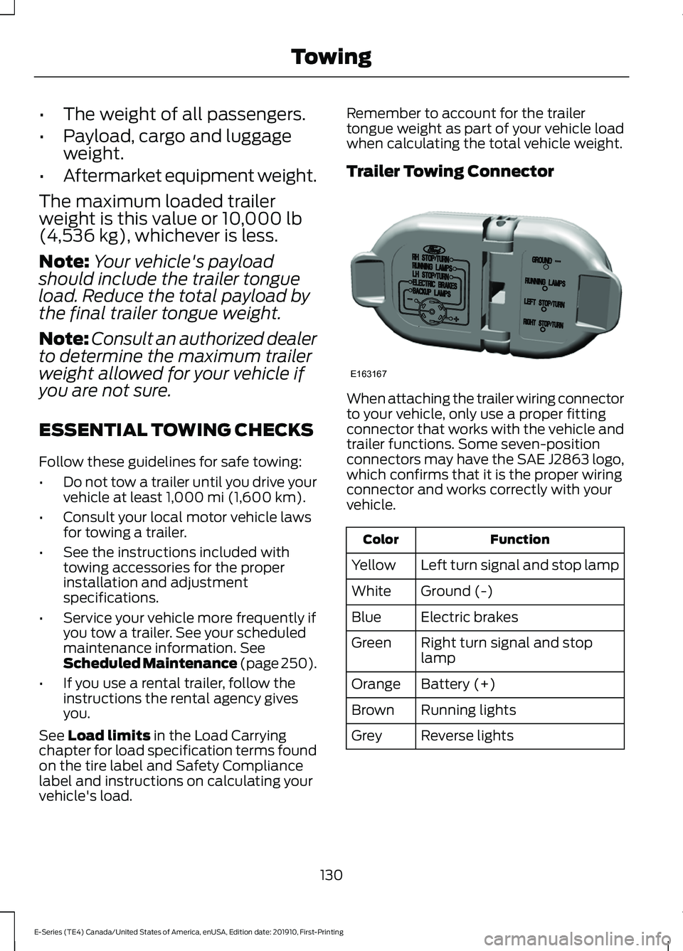 FORD E-450 2021 Owners Manual •
The weight of all passengers.
• Payload, cargo and luggage
weight.
• Aftermarket equipment weight.
The maximum loaded trailer
weight is this value or 10,000 lb
(4,536 kg), whichever is less.
N FORD E-450 2021 Owners Manual •
The weight of all passengers.
• Payload, cargo and luggage
weight.
• Aftermarket equipment weight.
The maximum loaded trailer
weight is this value or 10,000 lb
(4,536 kg), whichever is less.
N