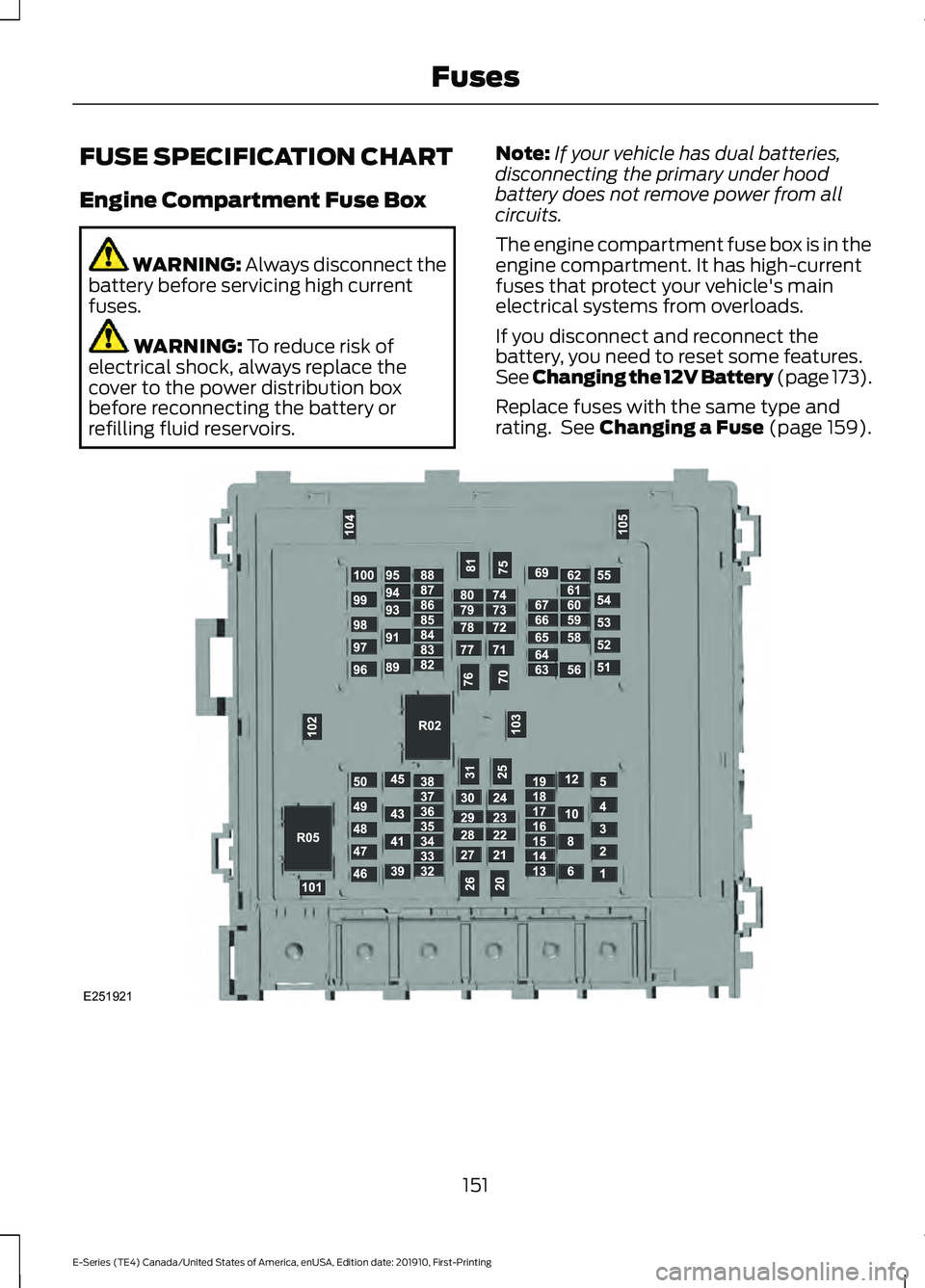 FORD E-450 2021 Owners Manual FUSE SPECIFICATION CHART
Engine Compartment Fuse Box
WARNING: Always disconnect the
battery before servicing high current
fuses. WARNING:
To reduce risk of
electrical shock, always replace the
cover FORD E-450 2021 Owners Manual FUSE SPECIFICATION CHART
Engine Compartment Fuse Box
WARNING: Always disconnect the
battery before servicing high current
fuses. WARNING:
To reduce risk of
electrical shock, always replace the
cover