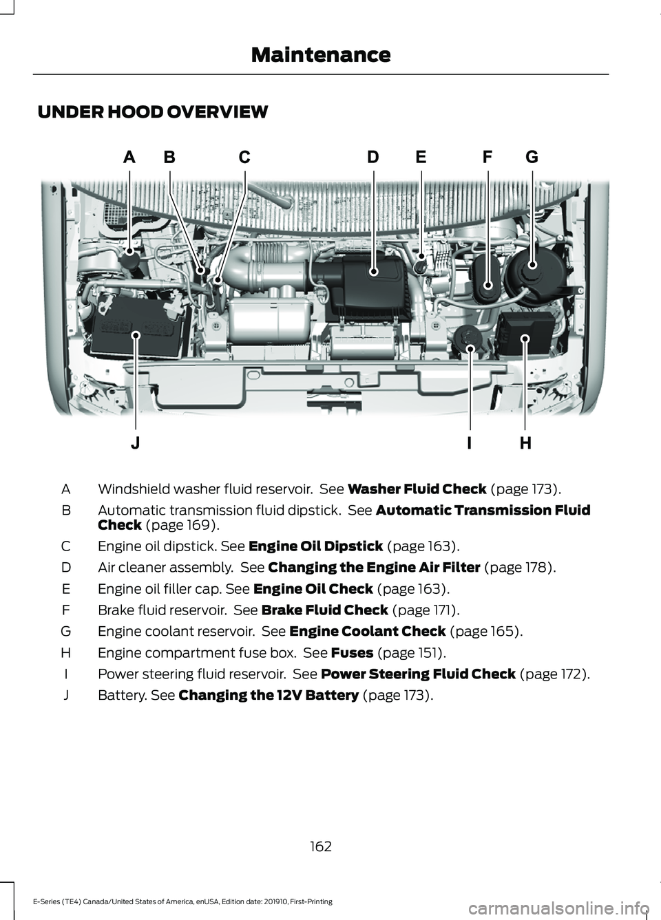 FORD E-450 2021 Owners Manual UNDER HOOD OVERVIEW
Windshield washer fluid reservoir. See Washer Fluid Check (page 173).
A
Automatic transmission fluid dipstick. See
Automatic Transmission Fluid
Check (page 169).
B
Engine oil di FORD E-450 2021 Owners Manual UNDER HOOD OVERVIEW
Windshield washer fluid reservoir. See Washer Fluid Check (page 173).
A
Automatic transmission fluid dipstick. See
Automatic Transmission Fluid
Check (page 169).
B
Engine oil di