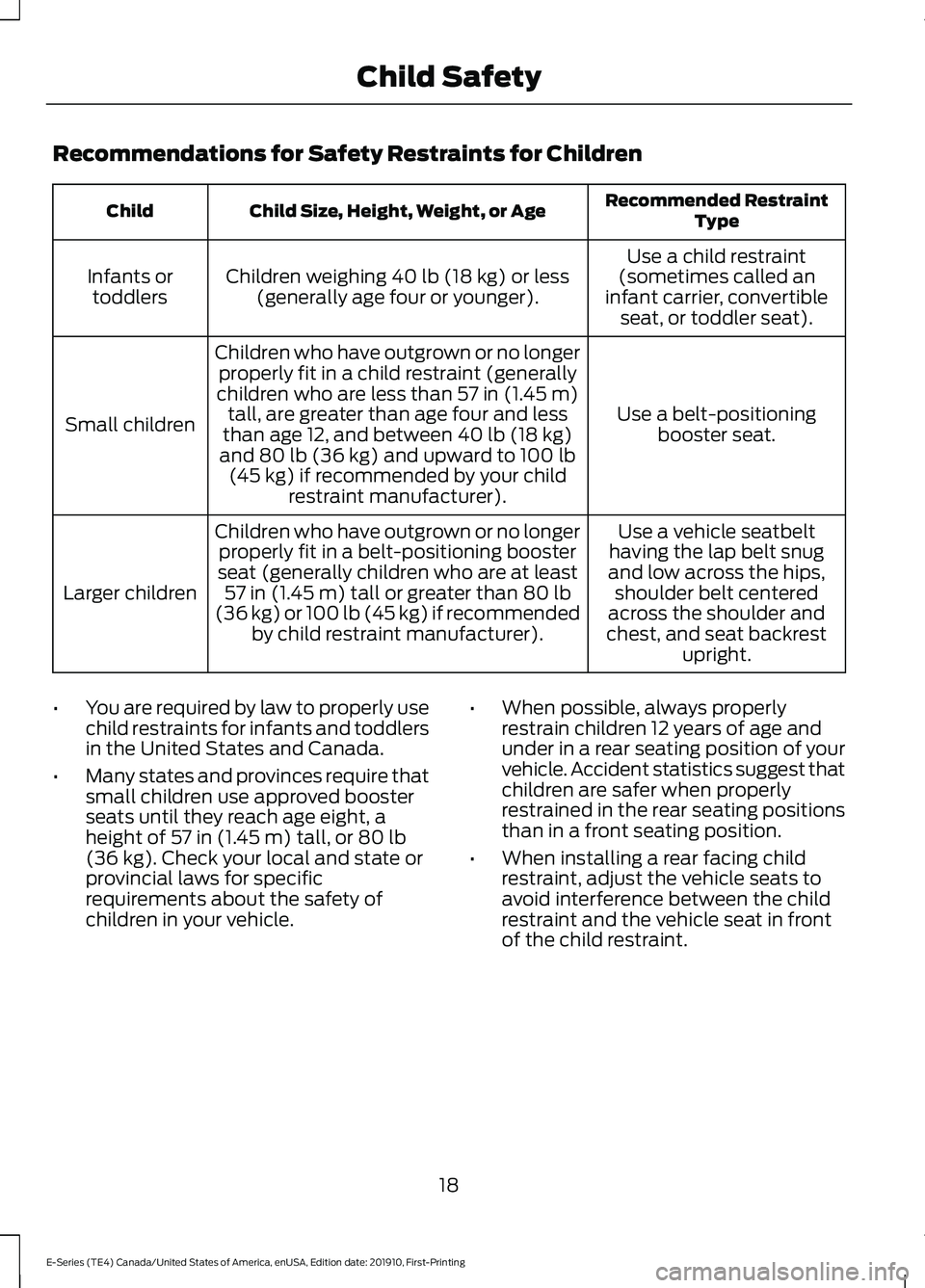 FORD E-450 2021 Owners Manual Recommendations for Safety Restraints for Children
Recommended Restraint
Type
Child Size, Height, Weight, or Age
Child
Use a child restraint
(sometimes called an
infant carrier, convertible seat, or t FORD E-450 2021 Owners Manual Recommendations for Safety Restraints for Children
Recommended Restraint
Type
Child Size, Height, Weight, or Age
Child
Use a child restraint
(sometimes called an
infant carrier, convertible seat, or t