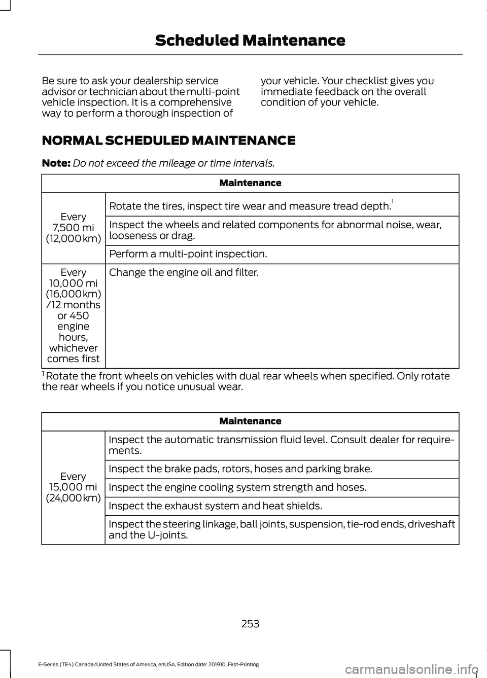 FORD E-450 2021 User Guide Be sure to ask your dealership service
advisor or technician about the multi-point
vehicle inspection. It is a comprehensive
way to perform a thorough inspection of
your vehicle. Your checklist gives 