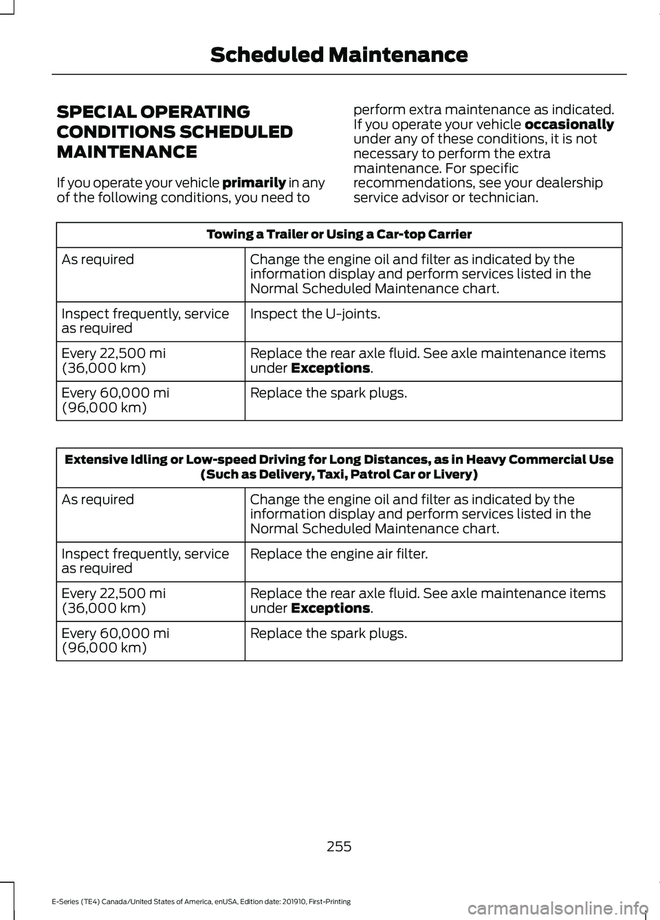 FORD E-450 2021 User Guide SPECIAL OPERATING
CONDITIONS SCHEDULED
MAINTENANCE
If you operate your vehicle primarily in any
of the following conditions, you need to perform extra maintenance as indicated.
If you operate your veh