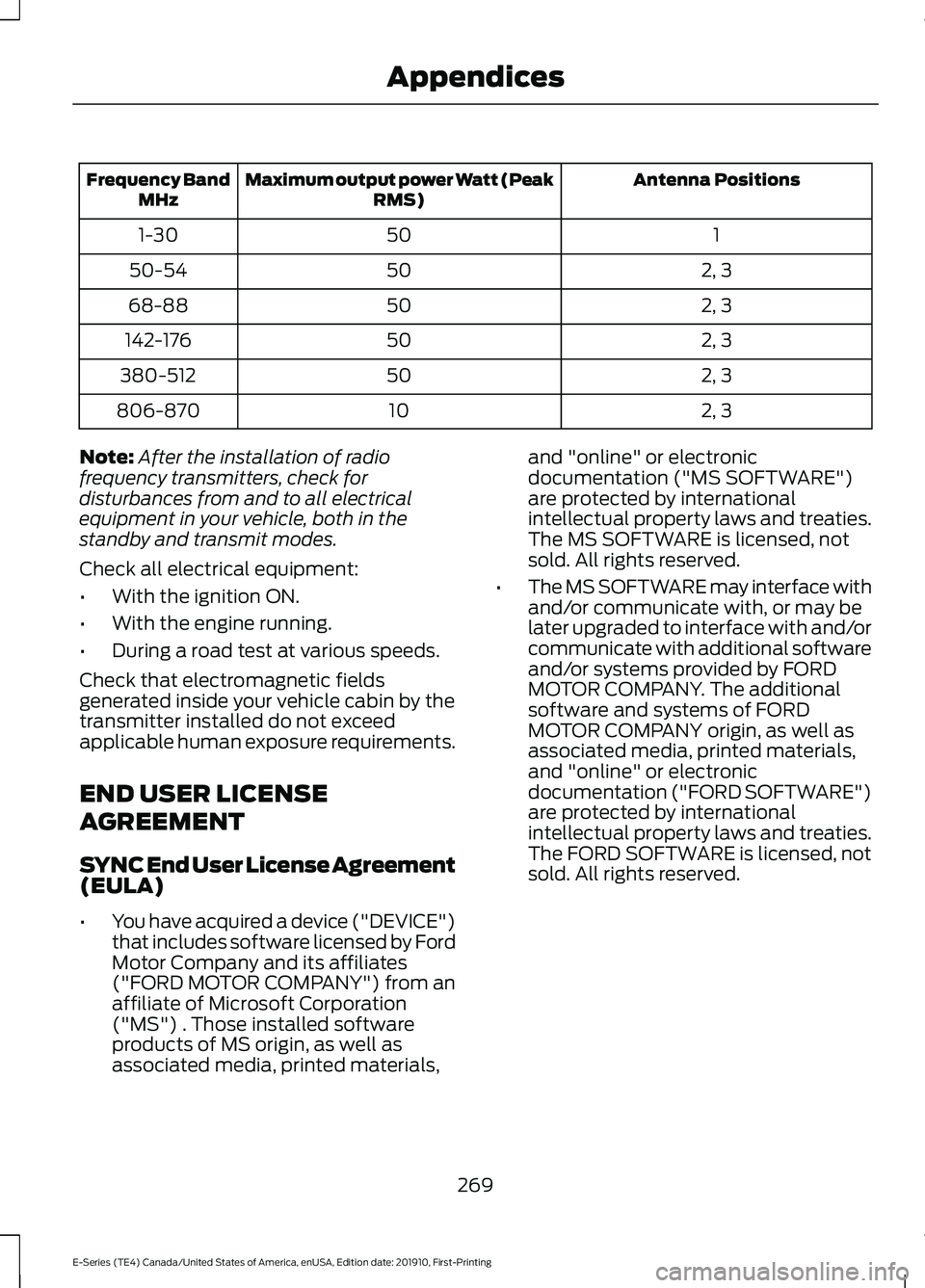 FORD E-450 2021 Owners Manual Antenna Positions
Maximum output power Watt (Peak
RMS)
Frequency Band
MHz
1
50
1-30
2, 3
50
50-54
2, 3
50
68-88
2, 3
50
142-176
2, 3
50
380-512
2, 3
10
806-870
Note: After the installation of radio
fr FORD E-450 2021 Owners Manual Antenna Positions
Maximum output power Watt (Peak
RMS)
Frequency Band
MHz
1
50
1-30
2, 3
50
50-54
2, 3
50
68-88
2, 3
50
142-176
2, 3
50
380-512
2, 3
10
806-870
Note: After the installation of radio
fr
