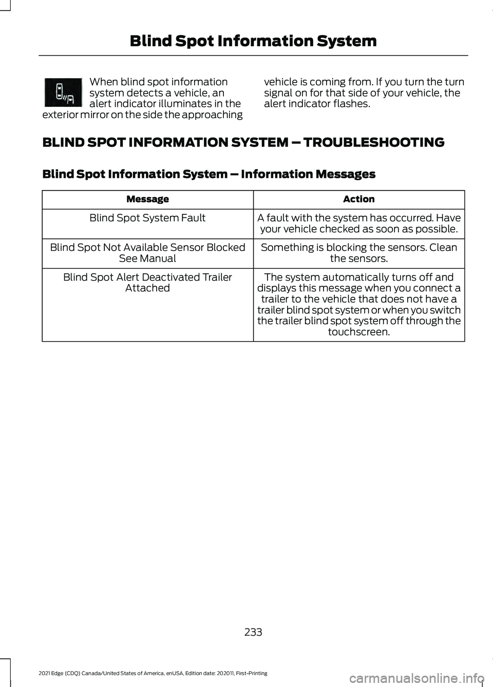 FORD EDGE 2021 Owners Guide When blind spot information
system detects a vehicle, an
alert indicator illuminates in the
exterior mirror on the side the approaching vehicle is coming from. If you turn the turn
signal on for that FORD EDGE 2021 Owners Guide When blind spot information
system detects a vehicle, an
alert indicator illuminates in the
exterior mirror on the side the approaching vehicle is coming from. If you turn the turn
signal on for that