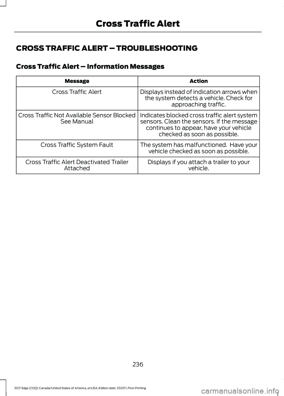 FORD EDGE 2021 Service Manual CROSS TRAFFIC ALERT – TROUBLESHOOTING
Cross Traffic Alert – Information Messages
Action
Message
Displays instead of indication arrows whenthe system detects a vehicle. Check for approaching traffi FORD EDGE 2021 Service Manual CROSS TRAFFIC ALERT – TROUBLESHOOTING
Cross Traffic Alert – Information Messages
Action
Message
Displays instead of indication arrows whenthe system detects a vehicle. Check for approaching traffi