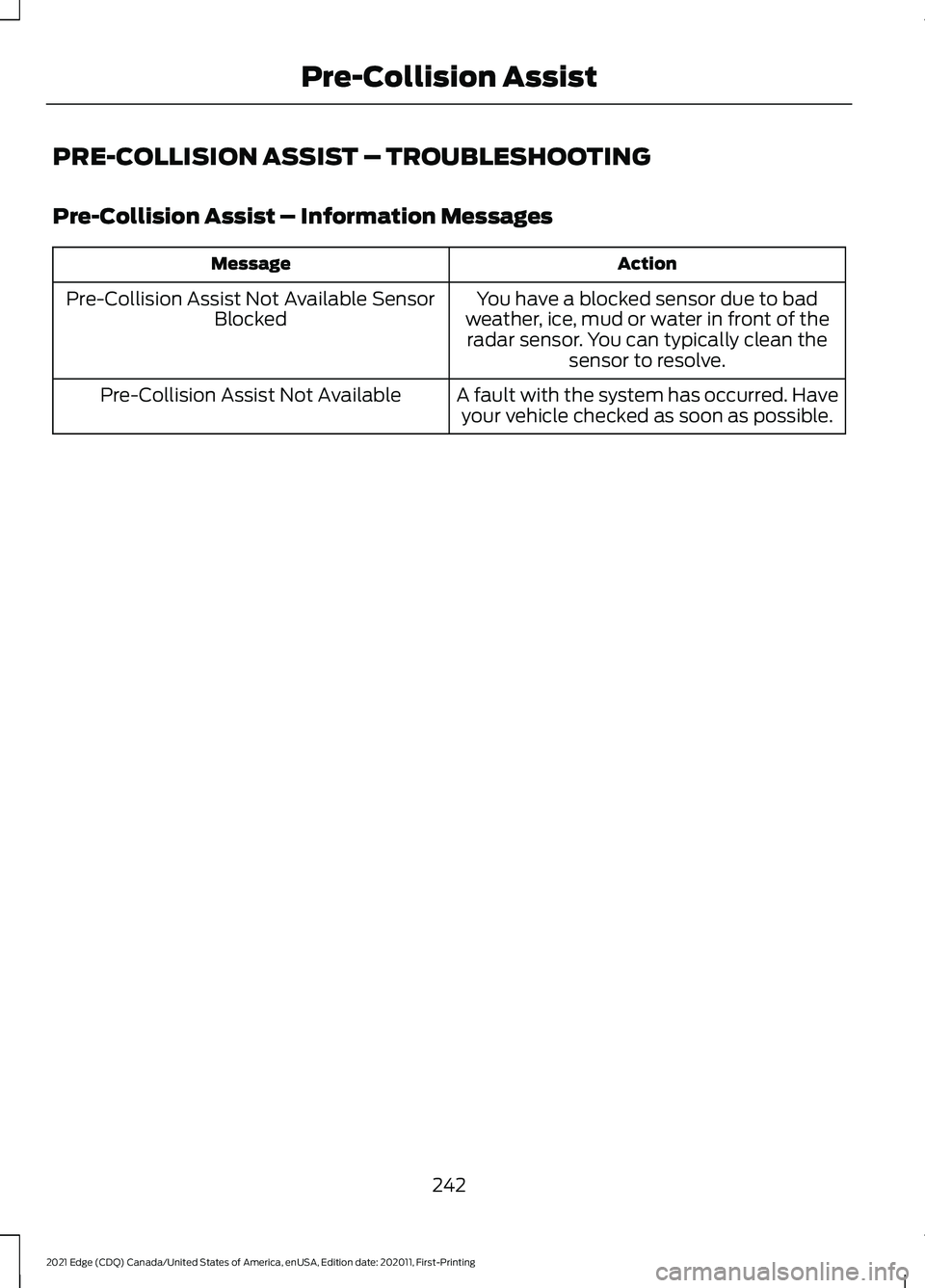 FORD EDGE 2021 Service Manual PRE-COLLISION ASSIST – TROUBLESHOOTING
Pre-Collision Assist – Information Messages
Action
Message
You have a blocked sensor due to bad
weather, ice, mud or water in front of the radar sensor. You FORD EDGE 2021 Service Manual PRE-COLLISION ASSIST – TROUBLESHOOTING
Pre-Collision Assist – Information Messages
Action
Message
You have a blocked sensor due to bad
weather, ice, mud or water in front of the radar sensor. You