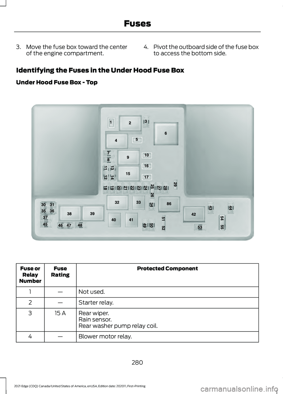 FORD EDGE 2021 Owners Manual 3. Move the fuse box toward the center
of the engine compartment. 4.
Pivot the outboard side of the fuse box
to access the bottom side.
Identifying the Fuses in the Under Hood Fuse Box
Under Hood Fuse FORD EDGE 2021 Owners Manual 3. Move the fuse box toward the center
of the engine compartment. 4.
Pivot the outboard side of the fuse box
to access the bottom side.
Identifying the Fuses in the Under Hood Fuse Box
Under Hood Fuse