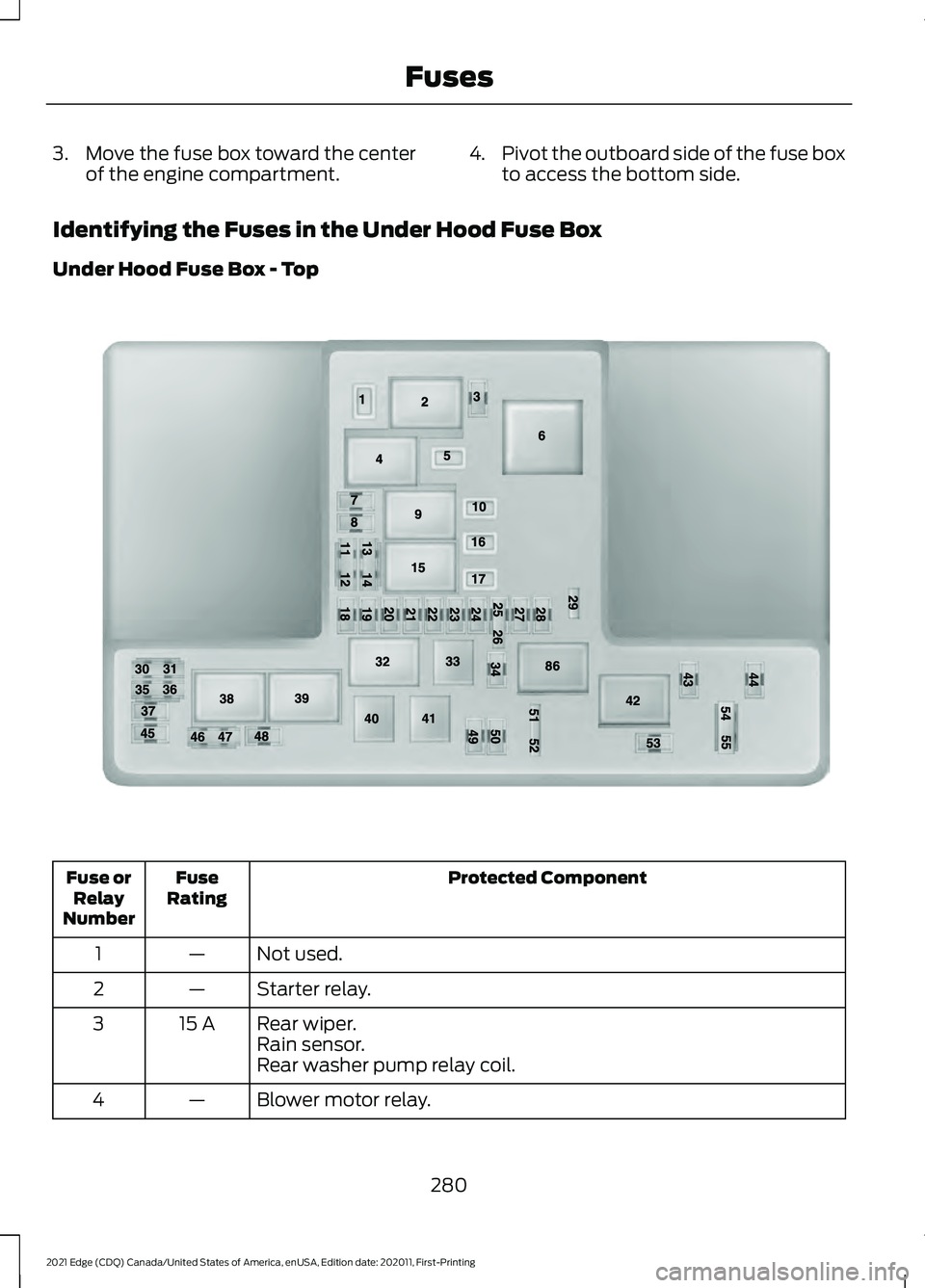 FORD EDGE 2021  Owners Manual 3. Move the fuse box toward the center
of the engine compartment. 4.
Pivot the outboard side of the fuse box
to access the bottom side.
Identifying the Fuses in the Under Hood Fuse Box
Under Hood Fuse