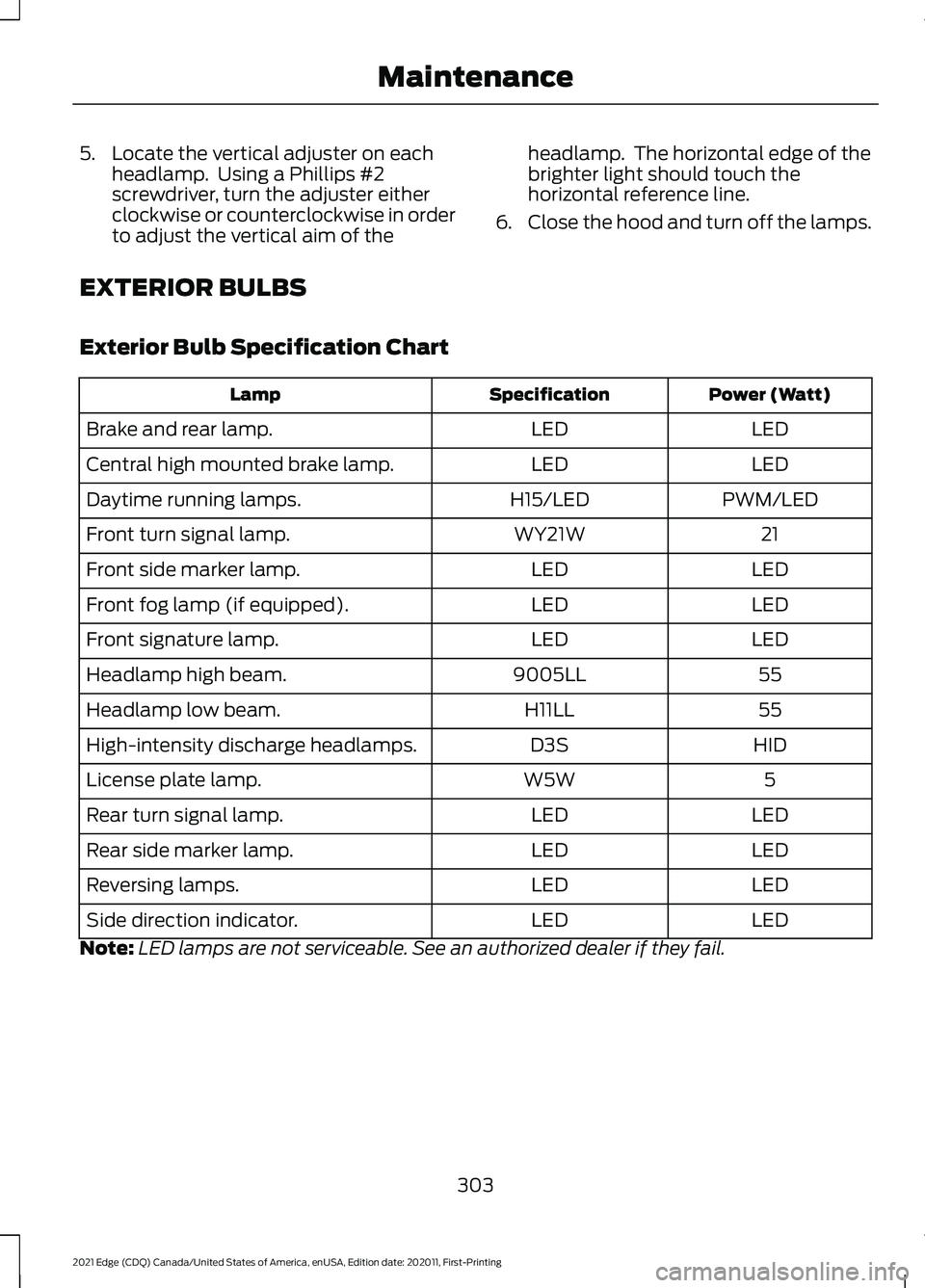 FORD EDGE 2021 Owners Manual 5. Locate the vertical adjuster on each
headlamp. Using a Phillips #2
screwdriver, turn the adjuster either
clockwise or counterclockwise in order
to adjust the vertical aim of the headlamp. The hor FORD EDGE 2021 Owners Manual 5. Locate the vertical adjuster on each
headlamp. Using a Phillips #2
screwdriver, turn the adjuster either
clockwise or counterclockwise in order
to adjust the vertical aim of the headlamp. The hor