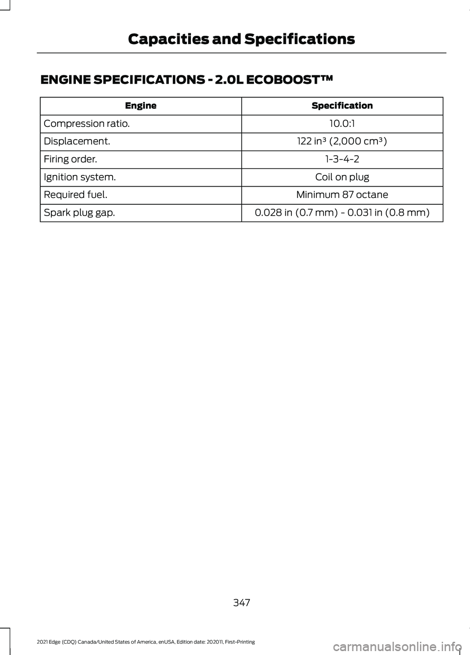 FORD EDGE 2021 Owners Manual ENGINE SPECIFICATIONS - 2.0L ECOBOOST™
Specification
Engine
10.0:1
Compression ratio.
122 in³ (2,000 cm³)
Displacement.
1-3-4-2
Firing order.
Coil on plug
Ignition system.
Minimum 87 octane
Requir FORD EDGE 2021 Owners Manual ENGINE SPECIFICATIONS - 2.0L ECOBOOST™
Specification
Engine
10.0:1
Compression ratio.
122 in³ (2,000 cm³)
Displacement.
1-3-4-2
Firing order.
Coil on plug
Ignition system.
Minimum 87 octane
Requir