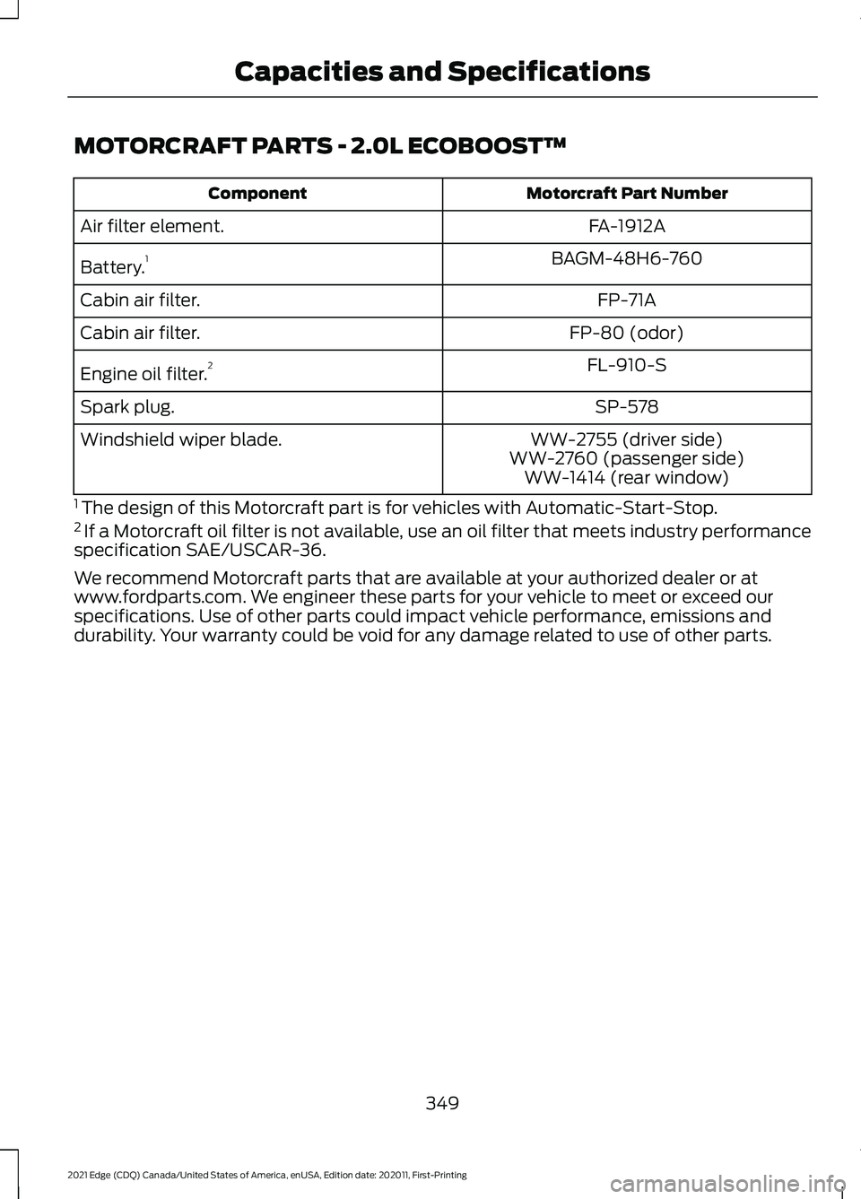 FORD EDGE 2021 Owners Guide MOTORCRAFT PARTS - 2.0L ECOBOOST™
Motorcraft Part Number
Component
FA-1912A
Air filter element.
BAGM-48H6-760
Battery. 1
FP-71A
Cabin air filter.
FP-80 (odor)
Cabin air filter.
FL-910-S
Engine oil f FORD EDGE 2021 Owners Guide MOTORCRAFT PARTS - 2.0L ECOBOOST™
Motorcraft Part Number
Component
FA-1912A
Air filter element.
BAGM-48H6-760
Battery. 1
FP-71A
Cabin air filter.
FP-80 (odor)
Cabin air filter.
FL-910-S
Engine oil f