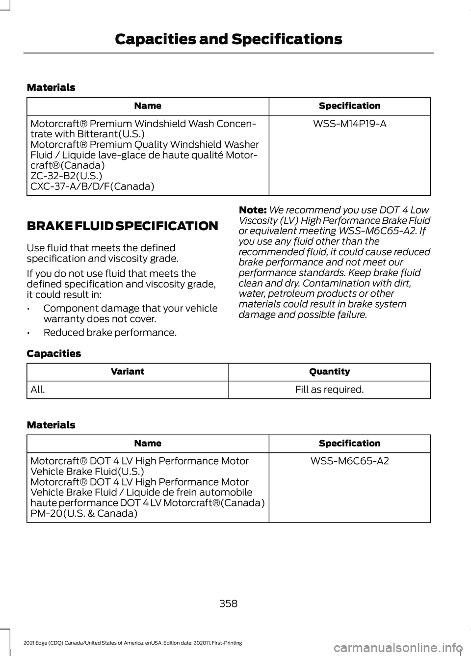 FORD EDGE 2021 Owners Manual Materials
Specification
Name
WSS-M14P19-A
Motorcraft® Premium Windshield Wash Concen-
trate with Bitterant(U.S.)
Motorcraft® Premium Quality Windshield Washer
Fluid / Liquide lave-glace de haute qua FORD EDGE 2021 Owners Manual Materials
Specification
Name
WSS-M14P19-A
Motorcraft® Premium Windshield Wash Concen-
trate with Bitterant(U.S.)
Motorcraft® Premium Quality Windshield Washer
Fluid / Liquide lave-glace de haute qua