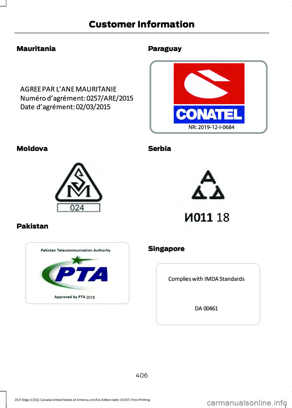 FORD EDGE 2021 Owners Manual Mauritania
Moldova
Pakistan Paraguay
Serbia
Singapore
406
2021 Edge (CDQ) Canada/United States of America, enUSA, Edition date: 202011, First-Printing Customer InformationE340199 E337971 2018E340825 FORD EDGE 2021 Owners Manual Mauritania
Moldova
Pakistan Paraguay
Serbia
Singapore
406
2021 Edge (CDQ) Canada/United States of America, enUSA, Edition date: 202011, First-Printing Customer InformationE340199 E337971 2018E340825