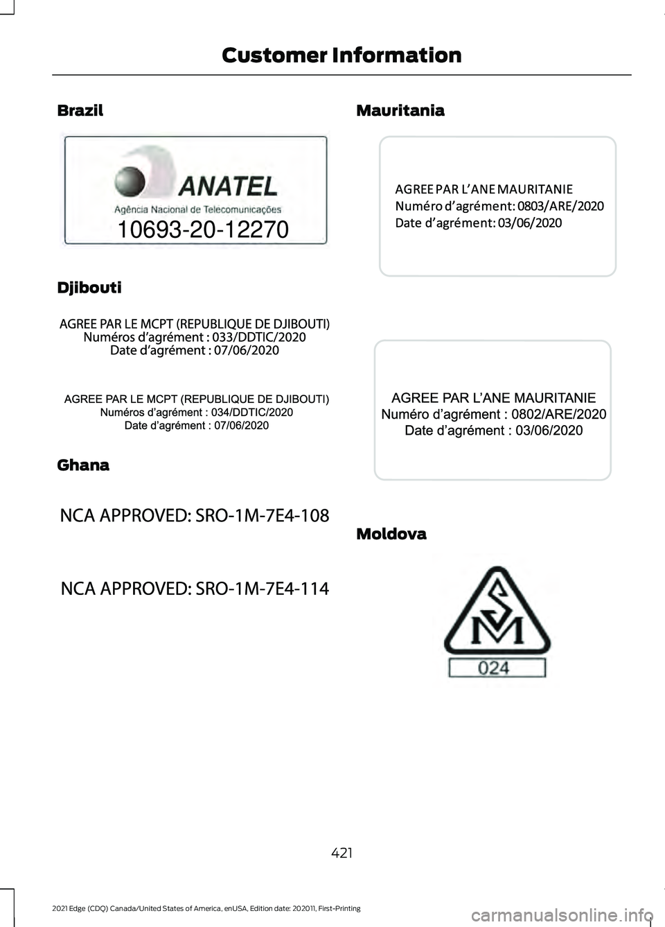 FORD EDGE 2021  Owners Manual Brazil
Djibouti
Ghana Mauritania
Moldova
421
2021 Edge (CDQ) Canada/United States of America, enUSA, Edition date: 202011, First-Printing Customer Information10693-20-12270E342393  E340642  E340643  E