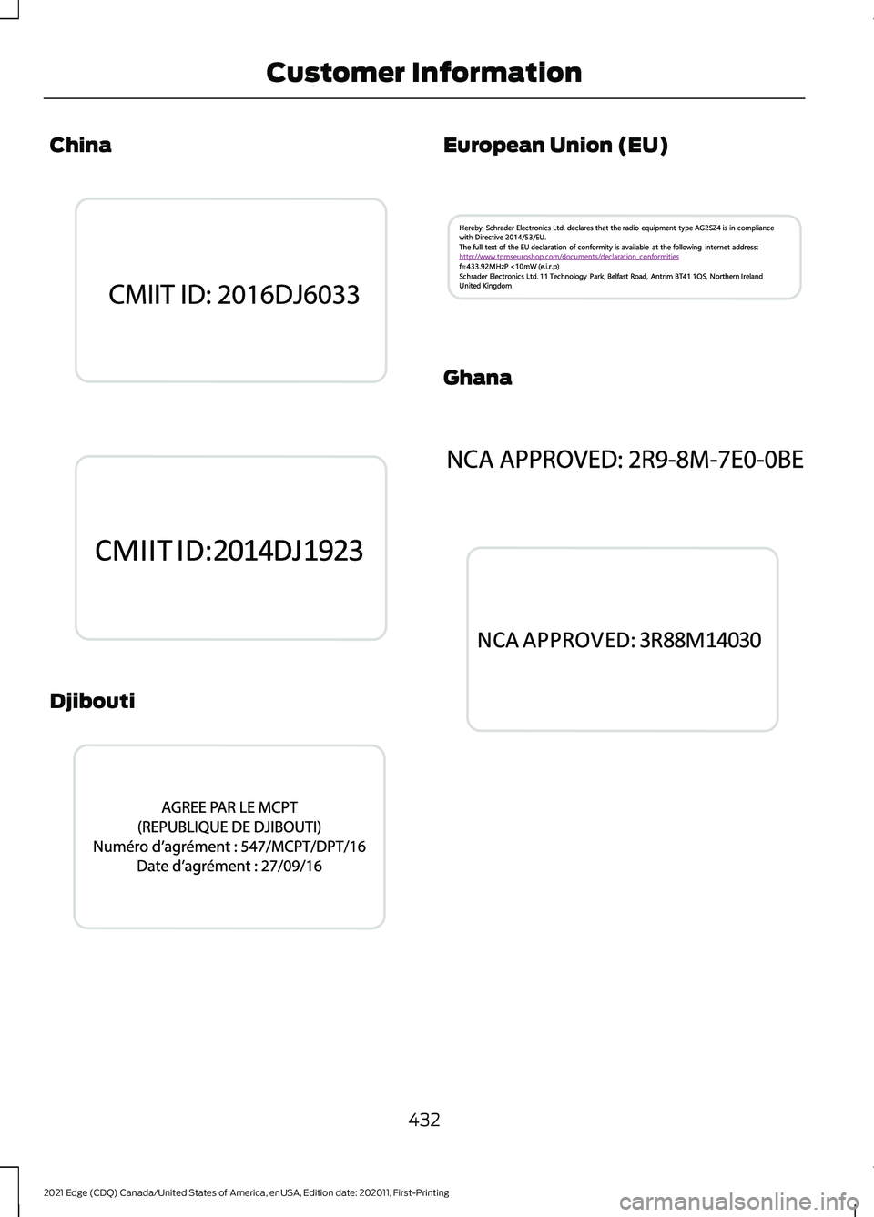 FORD EDGE 2021  Owners Manual China
Djibouti European Union (EU)
Ghana
432
2021 Edge (CDQ) Canada/United States of America, enUSA, Edition date: 202011, First-Printing Customer InformationE338011  E342218  E338012  E338208  E33801