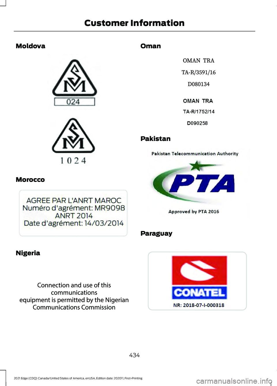FORD EDGE 2021  Owners Manual Moldova
Morocco
Nigeria Oman
Pakistan
Paraguay
434
2021 Edge (CDQ) Canada/United States of America, enUSA, Edition date: 202011, First-Printing Customer InformationE337971  E197811  E207821  E337972  