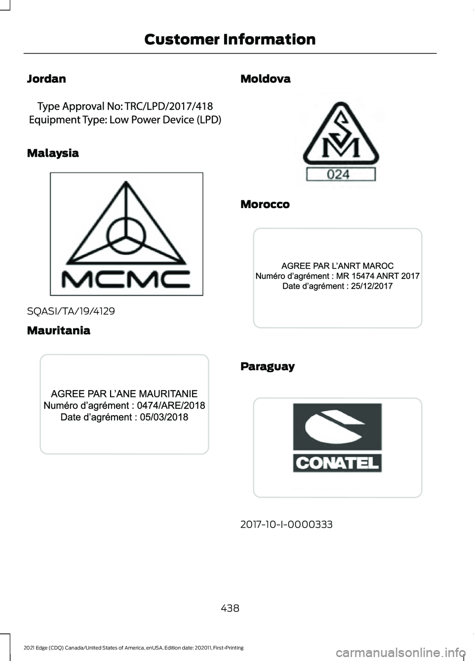 FORD EDGE 2021 Owners Manual Jordan
Malaysia
SQASI/TA/19/4129
Mauritania Moldova
Morocco
Paraguay
2017-10-I-0000333
438
2021 Edge (CDQ) Canada/United States of America, enUSA, Edition date: 202011, First-Printing Customer Informa FORD EDGE 2021 Owners Manual Jordan
Malaysia
SQASI/TA/19/4129
Mauritania Moldova
Morocco
Paraguay
2017-10-I-0000333
438
2021 Edge (CDQ) Canada/United States of America, enUSA, Edition date: 202011, First-Printing Customer Informa