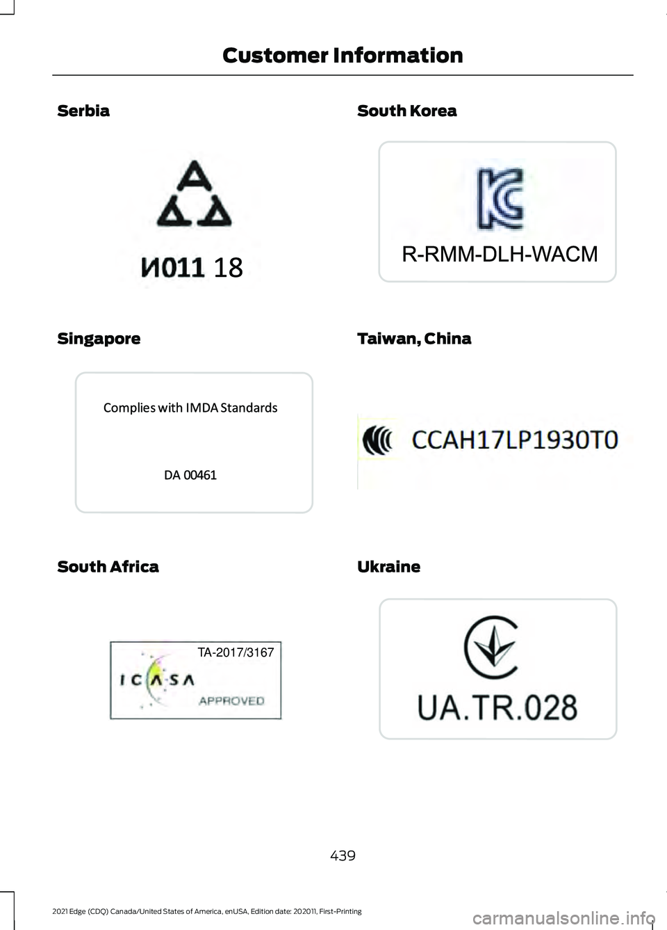 FORD EDGE 2021 Owners Manual Serbia
Singapore
South Africa South Korea
Taiwan, China
Ukraine
439
2021 Edge (CDQ) Canada/United States of America, enUSA, Edition date: 202011, First-Printing Customer InformationE340200 E339940 FORD EDGE 2021 Owners Manual Serbia
Singapore
South Africa South Korea
Taiwan, China
Ukraine
439
2021 Edge (CDQ) Canada/United States of America, enUSA, Edition date: 202011, First-Printing Customer InformationE340200 E339940