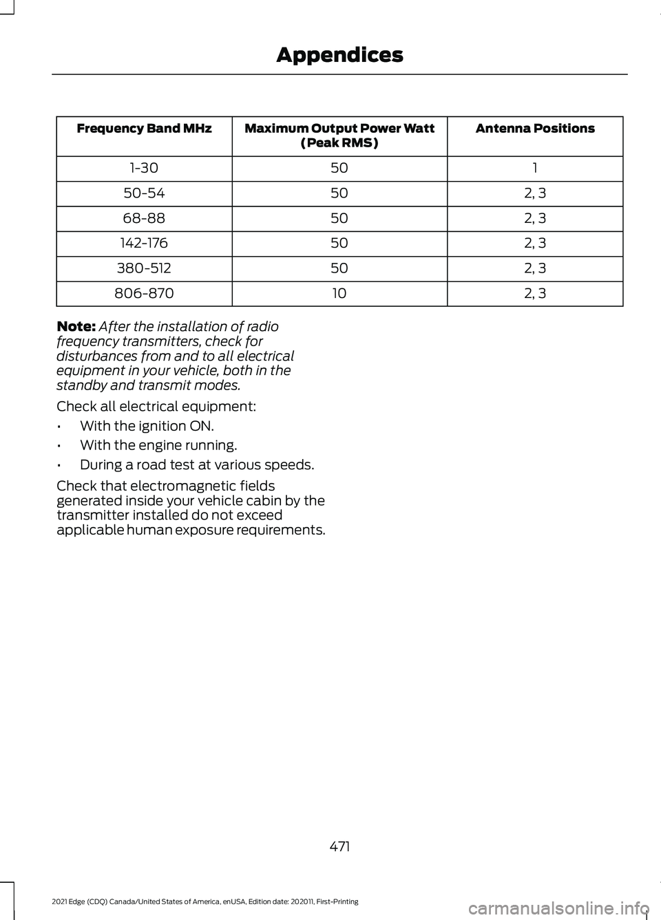 FORD EDGE 2021 Service Manual Antenna Positions
Maximum Output Power Watt
(Peak RMS)
Frequency Band MHz
1
50
1-30
2, 3
50
50-54
2, 3
50
68-88
2, 3
50
142-176
2, 3
50
380-512
2, 3
10
806-870
Note: After the installation of radio
fr FORD EDGE 2021 Service Manual Antenna Positions
Maximum Output Power Watt
(Peak RMS)
Frequency Band MHz
1
50
1-30
2, 3
50
50-54
2, 3
50
68-88
2, 3
50
142-176
2, 3
50
380-512
2, 3
10
806-870
Note: After the installation of radio
fr