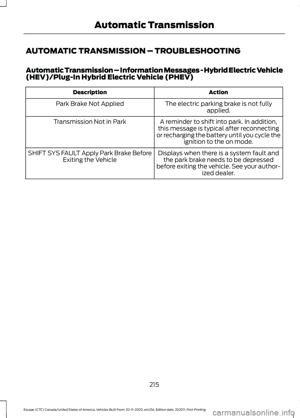 FORD ESCAPE 2021 Owners Manual AUTOMATIC TRANSMISSION – TROUBLESHOOTING
Automatic Transmission – Information Messages - Hybrid Electric Vehicle
(HEV)/Plug-In Hybrid Electric Vehicle (PHEV)
Action
Description
The electric parkin FORD ESCAPE 2021 Owners Manual AUTOMATIC TRANSMISSION – TROUBLESHOOTING
Automatic Transmission – Information Messages - Hybrid Electric Vehicle
(HEV)/Plug-In Hybrid Electric Vehicle (PHEV)
Action
Description
The electric parkin