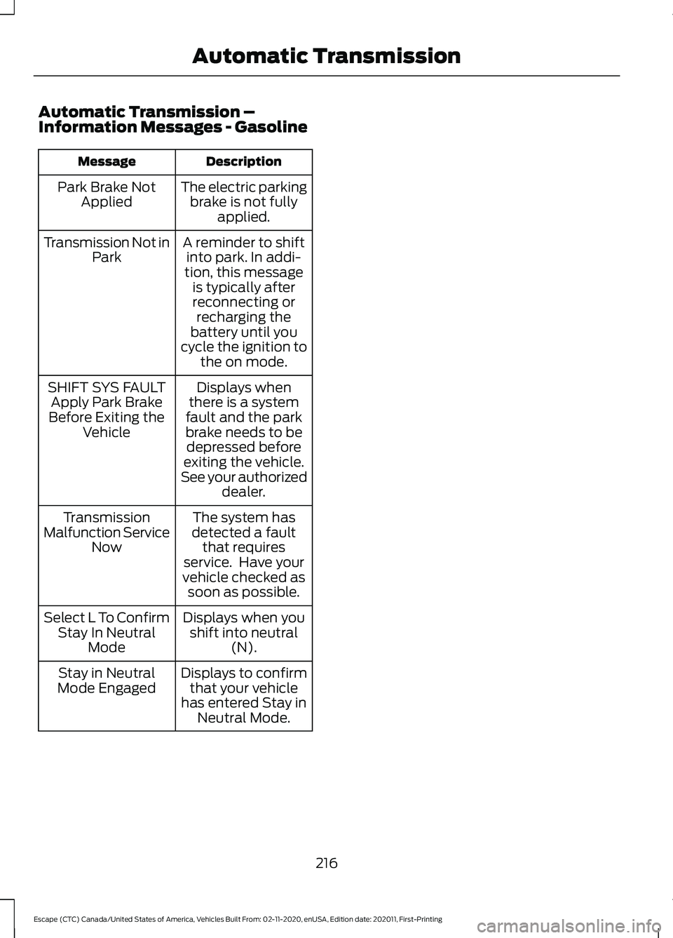 FORD ESCAPE 2021 Owners Manual Automatic Transmission –
Information Messages - Gasoline
Description
Message
The electric parkingbrake is not fully applied.
Park Brake Not
Applied
A reminder to shiftinto park. In addi-
tion, this FORD ESCAPE 2021 Owners Manual Automatic Transmission –
Information Messages - Gasoline
Description
Message
The electric parkingbrake is not fully applied.
Park Brake Not
Applied
A reminder to shiftinto park. In addi-
tion, this