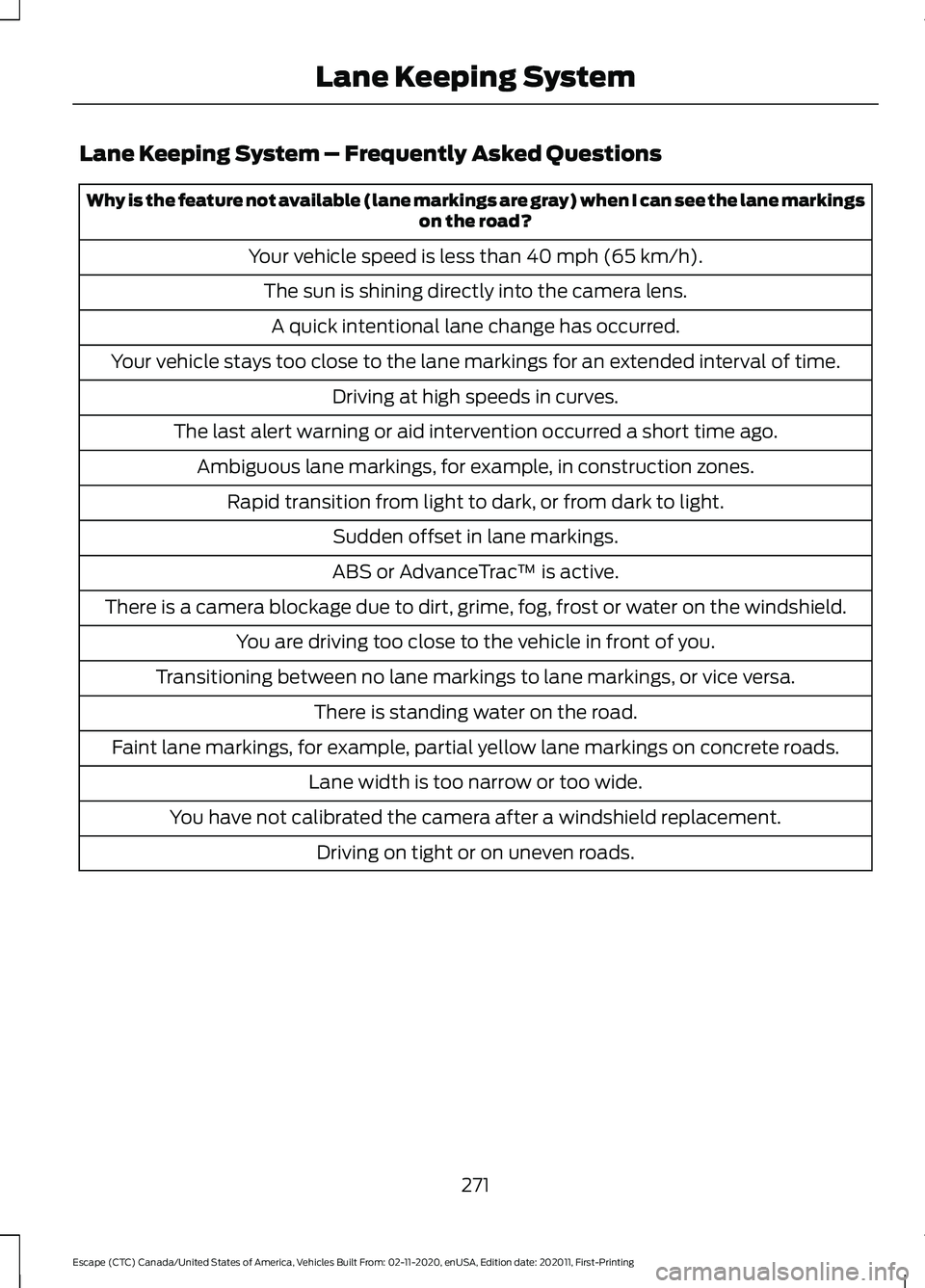 FORD ESCAPE 2021 Owners Manual Lane Keeping System – Frequently Asked Questions
Why is the feature not available (lane markings are gray) when I can see the lane markings
on the road?
Your vehicle speed is less than 40 mph (65 km FORD ESCAPE 2021 Owners Manual Lane Keeping System – Frequently Asked Questions
Why is the feature not available (lane markings are gray) when I can see the lane markings
on the road?
Your vehicle speed is less than 40 mph (65 km