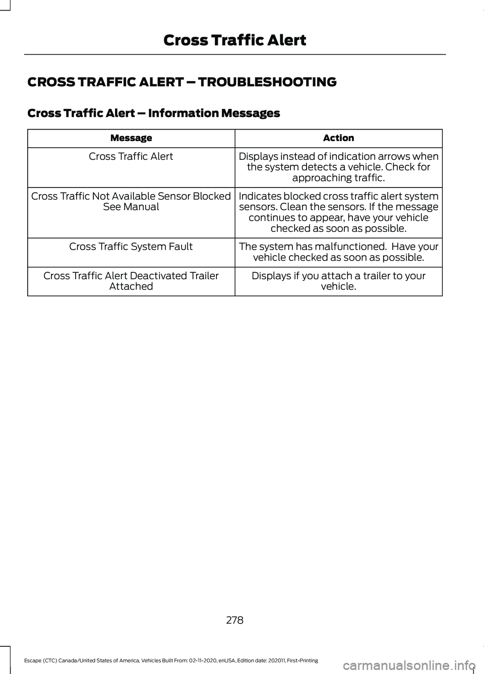 FORD ESCAPE 2021 Service Manual CROSS TRAFFIC ALERT – TROUBLESHOOTING
Cross Traffic Alert – Information Messages
Action
Message
Displays instead of indication arrows whenthe system detects a vehicle. Check for approaching traffi FORD ESCAPE 2021 Service Manual CROSS TRAFFIC ALERT – TROUBLESHOOTING
Cross Traffic Alert – Information Messages
Action
Message
Displays instead of indication arrows whenthe system detects a vehicle. Check for approaching traffi