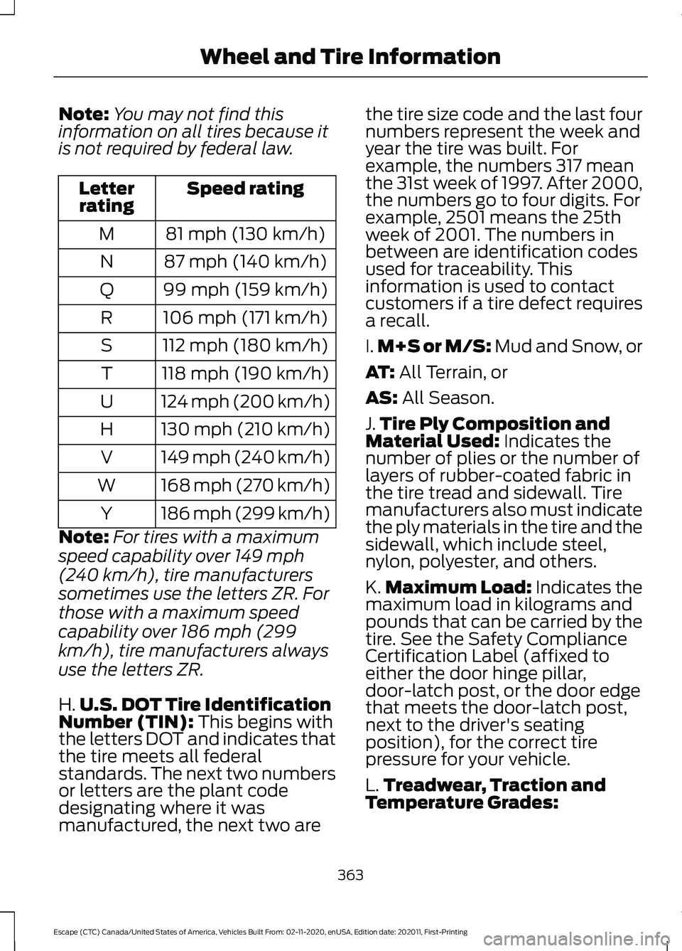 FORD ESCAPE 2021 Owners Manual Note:
You may not find this
information on all tires because it
is not required by federal law. Speed rating
Letter
rating
81 mph (130 km/h)
M
87 mph (140 km/h)
N
99 mph (159 km/h)
Q
106 mph (171 km/h FORD ESCAPE 2021 Owners Manual Note:
You may not find this
information on all tires because it
is not required by federal law. Speed rating
Letter
rating
81 mph (130 km/h)
M
87 mph (140 km/h)
N
99 mph (159 km/h)
Q
106 mph (171 km/h