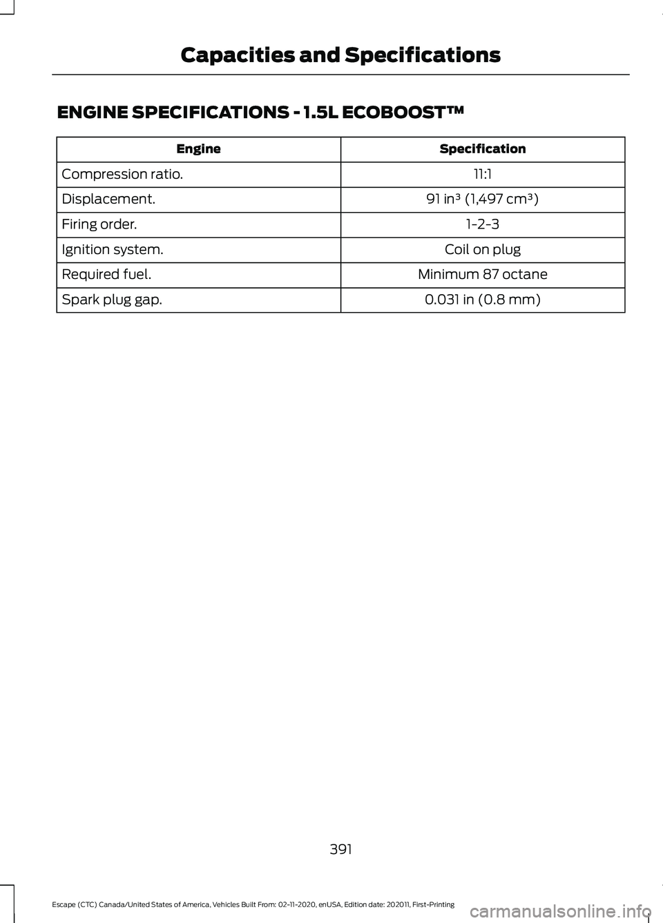 FORD ESCAPE 2021 Owners Manual ENGINE SPECIFICATIONS - 1.5L ECOBOOST™
Specification
Engine
11:1
Compression ratio.
91 in³ (1,497 cm³)
Displacement.
1-2-3
Firing order.
Coil on plug
Ignition system.
Minimum 87 octane
Required fu FORD ESCAPE 2021 Owners Manual ENGINE SPECIFICATIONS - 1.5L ECOBOOST™
Specification
Engine
11:1
Compression ratio.
91 in³ (1,497 cm³)
Displacement.
1-2-3
Firing order.
Coil on plug
Ignition system.
Minimum 87 octane
Required fu