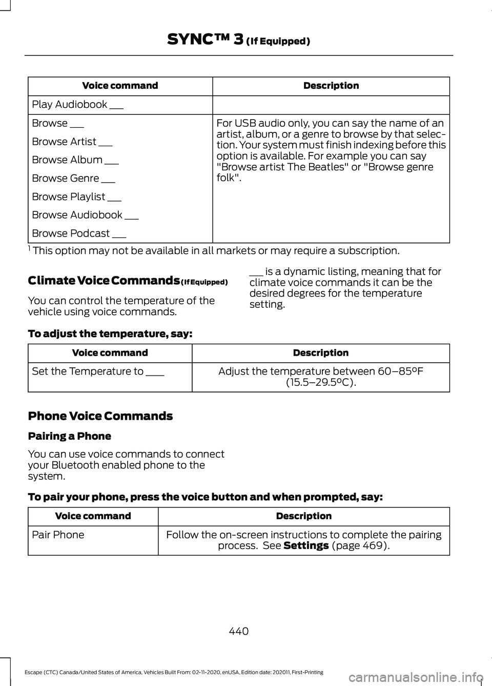 FORD ESCAPE 2021 User Guide Description
Voice command
Play Audiobook ___ For USB audio only, you can say the name of an
artist, album, or a genre to browse by that selec-
tion. Your system must finish indexing before this
option FORD ESCAPE 2021 User Guide Description
Voice command
Play Audiobook ___ For USB audio only, you can say the name of an
artist, album, or a genre to browse by that selec-
tion. Your system must finish indexing before this
option