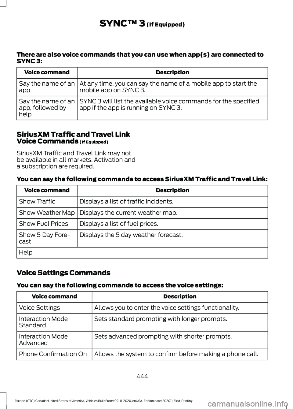 FORD ESCAPE 2021 Owners Manual There are also voice commands that you can use when app(s) are connected to
SYNC 3:
Description
Voice command
At any time, you can say the name of a mobile app to start the
mobile app on SYNC 3.
Say t FORD ESCAPE 2021 Owners Manual There are also voice commands that you can use when app(s) are connected to
SYNC 3:
Description
Voice command
At any time, you can say the name of a mobile app to start the
mobile app on SYNC 3.
Say t