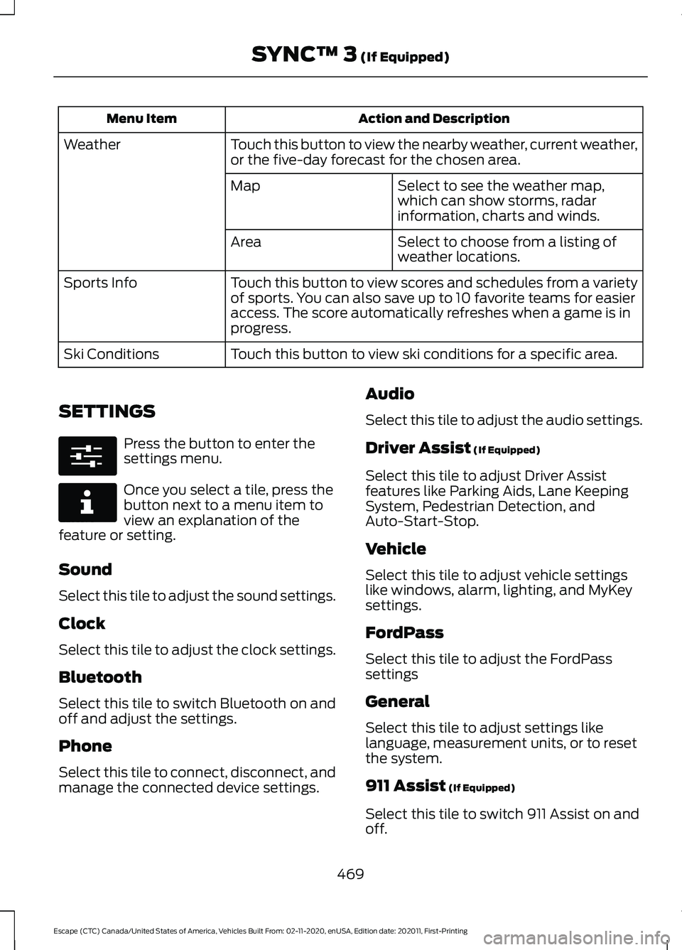 FORD ESCAPE 2021 Owners Manual Action and Description
Menu Item
Touch this button to view the nearby weather, current weather,
or the five-day forecast for the chosen area.
Weather
Select to see the weather map,
which can show stor FORD ESCAPE 2021 Owners Manual Action and Description
Menu Item
Touch this button to view the nearby weather, current weather,
or the five-day forecast for the chosen area.
Weather
Select to see the weather map,
which can show stor