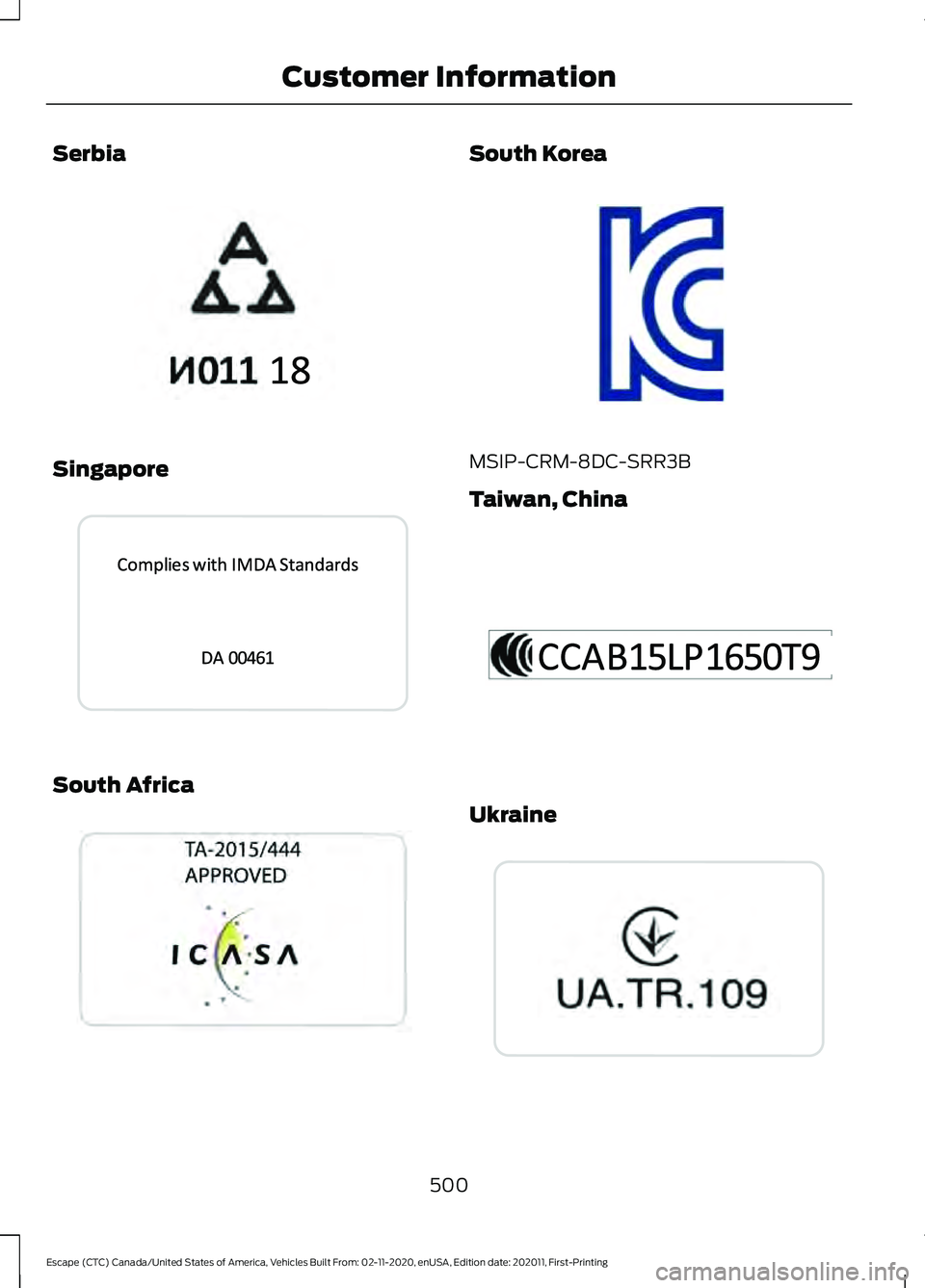 FORD ESCAPE 2021  Owners Manual Serbia
Singapore
South Africa South Korea
MSIP-CRM-8DC-SRR3B
Taiwan, China
Ukraine
500
Escape (CTC) Canada/United States of America, Vehicles Built From: 02-11-2020, enUSA, Edition date: 202011, First