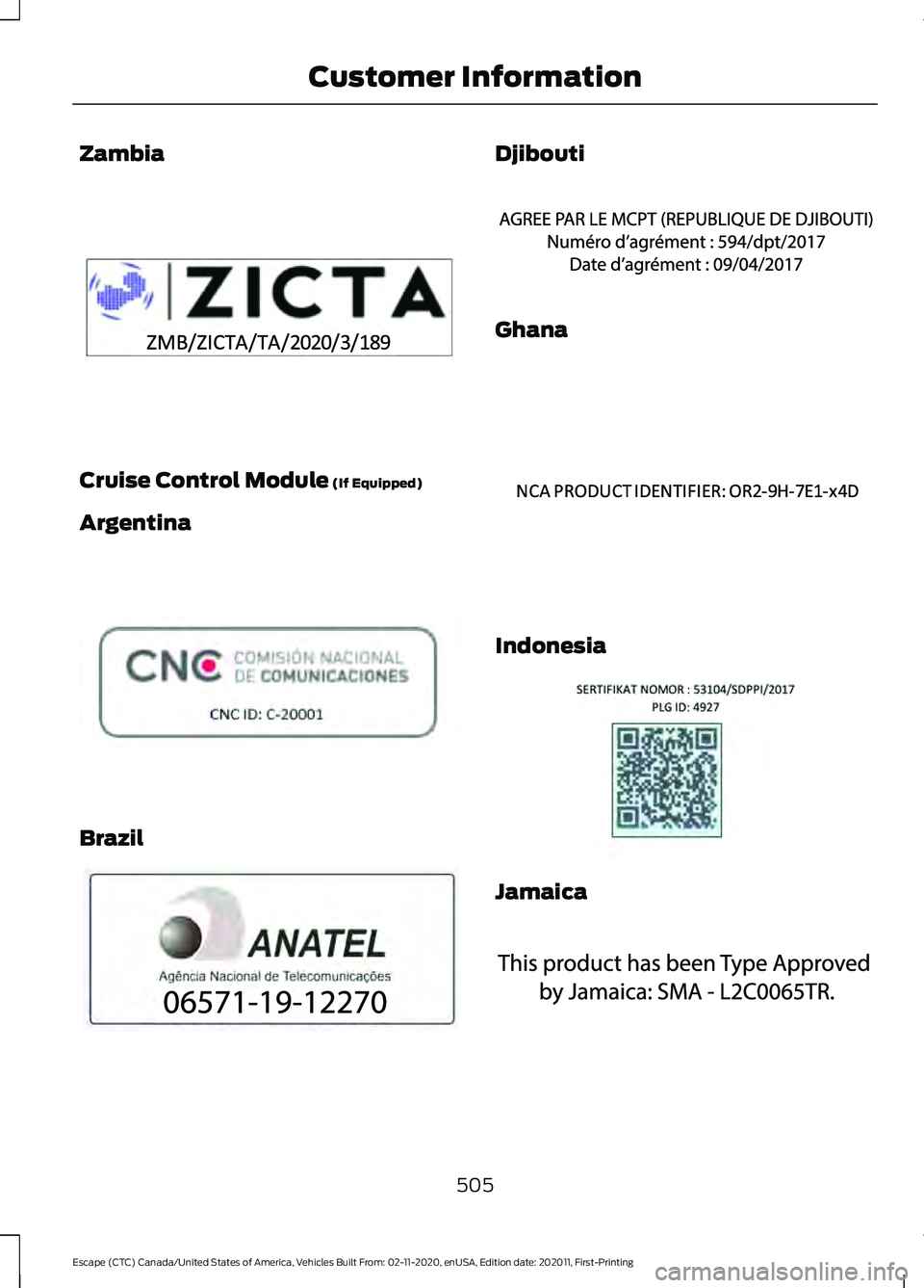 FORD ESCAPE 2021  Owners Manual Zambia
Cruise Control Module (If Equipped)
Argentina Brazil Djibouti
Ghana
Indonesia
Jamaica
505
Escape (CTC) Canada/United States of America, Vehicles Built From: 02-11-2020, enUSA, Edition date: 202