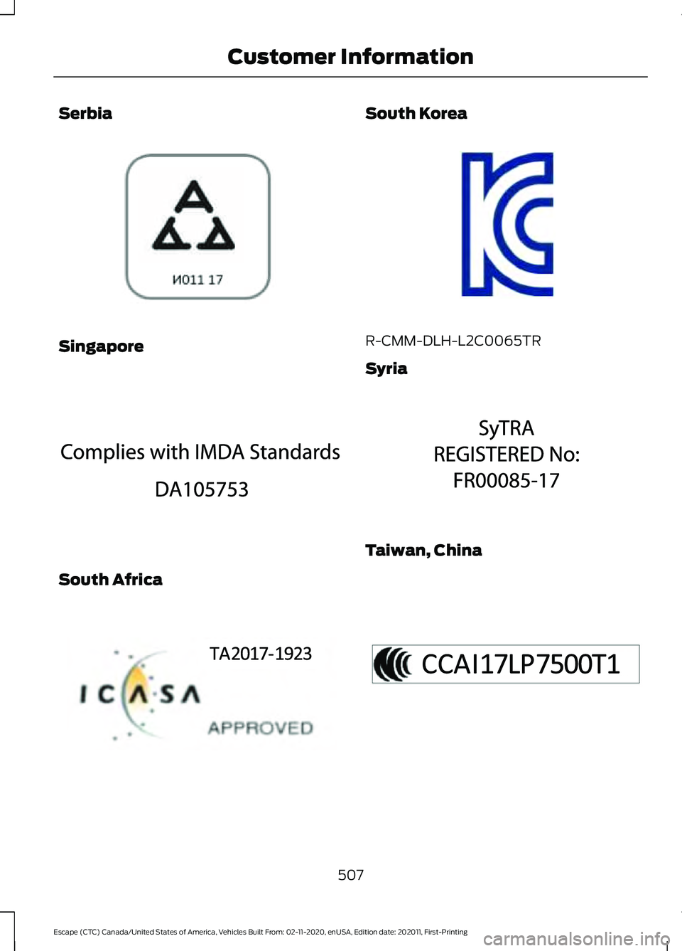 FORD ESCAPE 2021  Owners Manual Serbia
Singapore
South Africa South Korea
R-CMM-DLH-L2C0065TR
Syria
Taiwan, China
507
Escape (CTC) Canada/United States of America, Vehicles Built From: 02-11-2020, enUSA, Edition date: 202011, First-