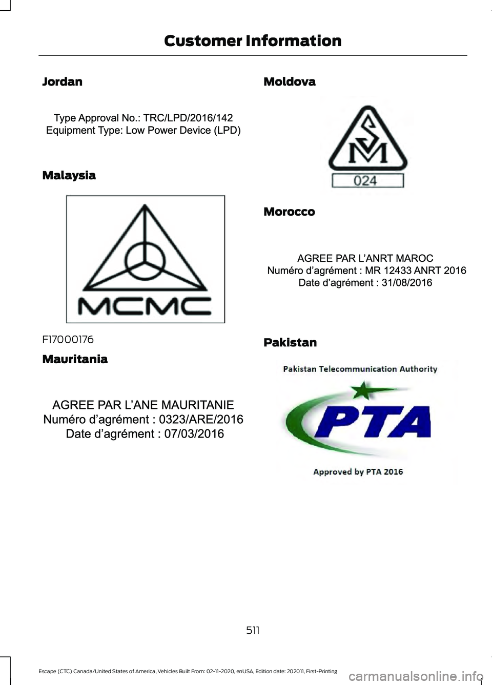 FORD ESCAPE 2021  Owners Manual Jordan
Malaysia
F17000176
Mauritania Moldova
Morocco
Pakistan
511
Escape (CTC) Canada/United States of America, Vehicles Built From: 02-11-2020, enUSA, Edition date: 202011, First-Printing Customer In