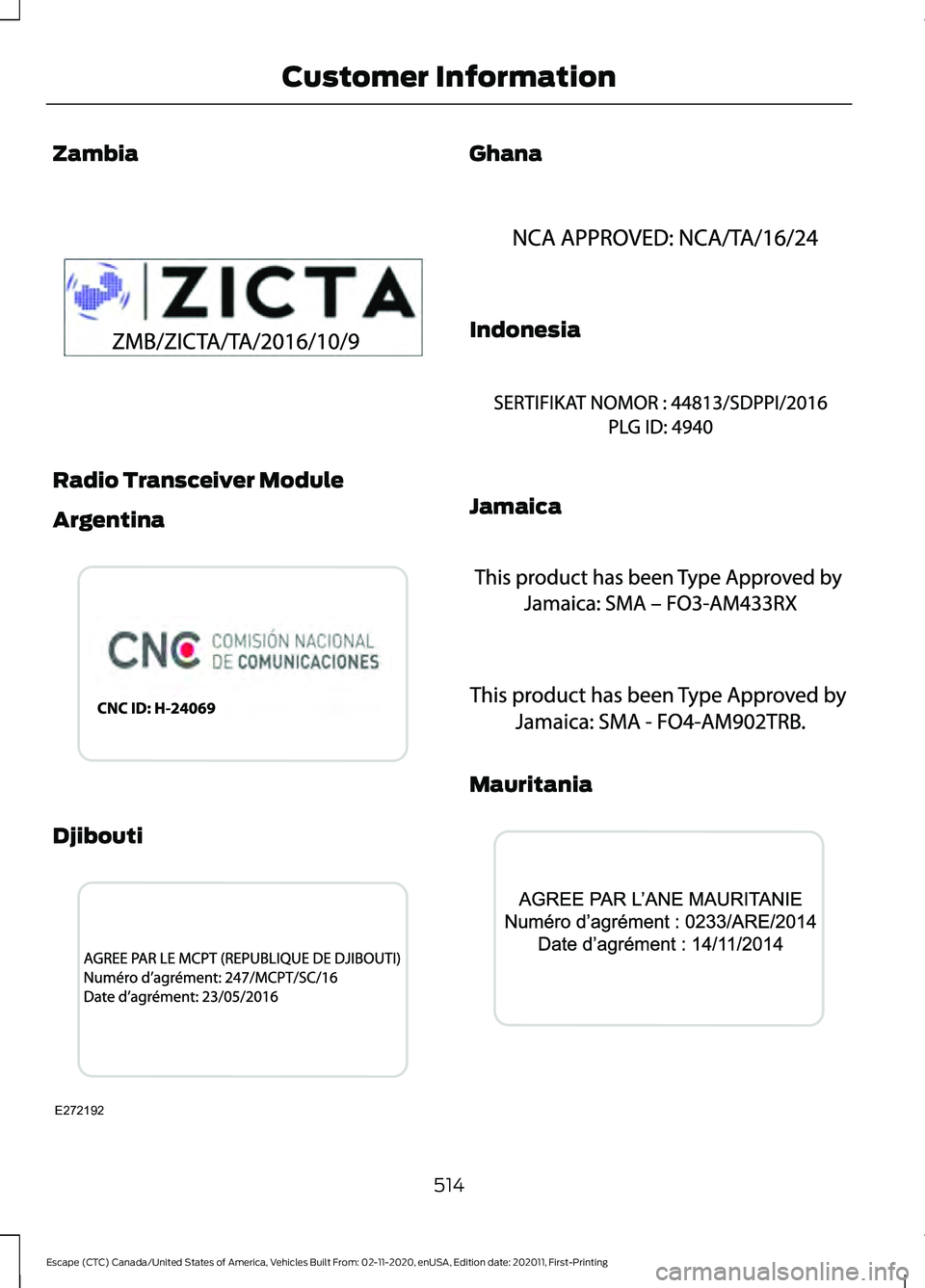 FORD ESCAPE 2021  Owners Manual Zambia
Radio Transceiver Module
Argentina
Djibouti Ghana
Indonesia
Jamaica
Mauritania
514
Escape (CTC) Canada/United States of America, Vehicles Built From: 02-11-2020, enUSA, Edition date: 202011, Fi
