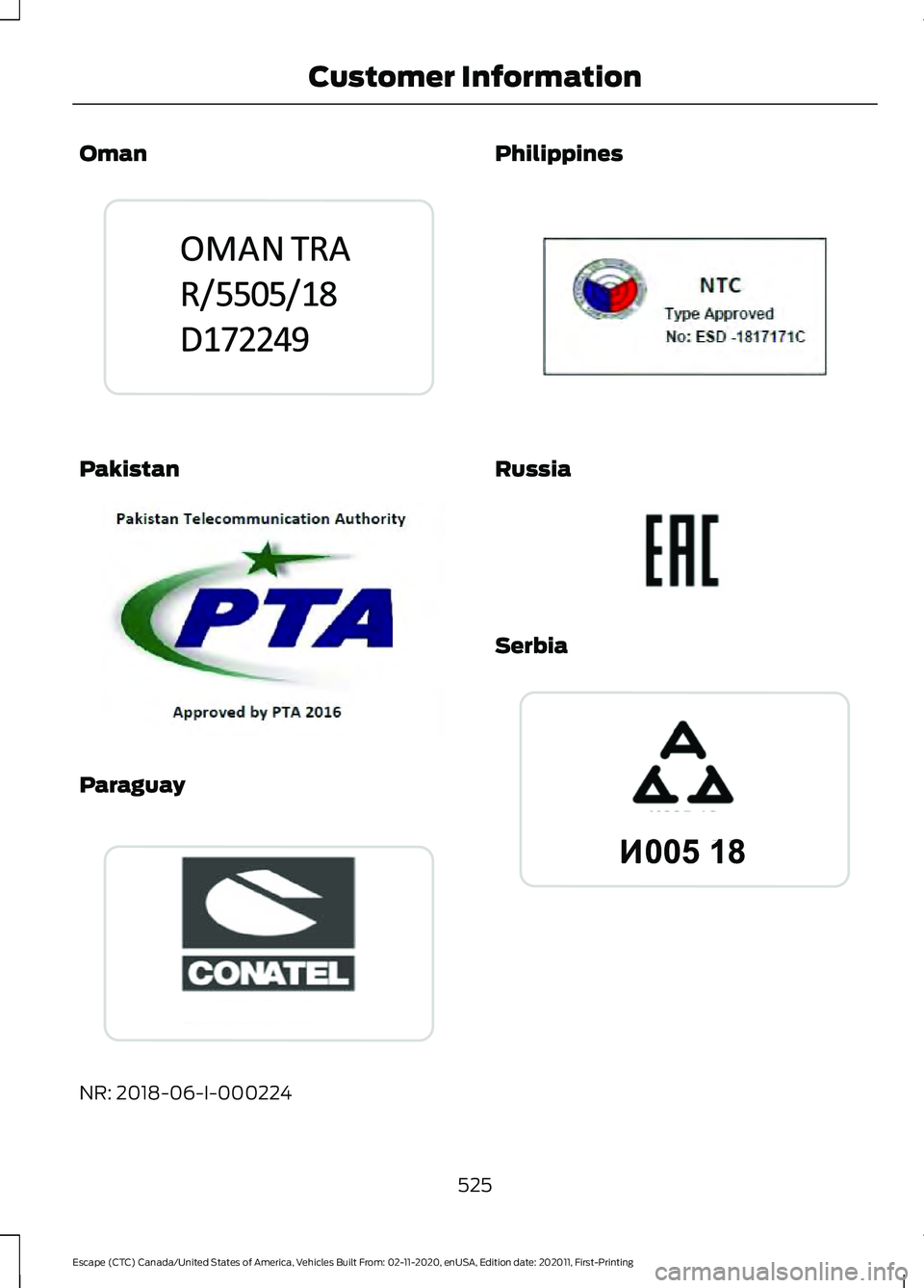 FORD ESCAPE 2021  Owners Manual Oman
Pakistan
Paraguay
NR: 2018-06-I-000224 Philippines
Russia
Serbia
525
Escape (CTC) Canada/United States of America, Vehicles Built From: 02-11-2020, enUSA, Edition date: 202011, First-Printing Cus