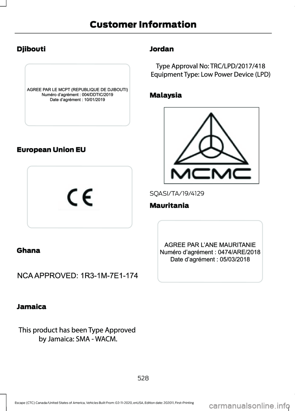 FORD ESCAPE 2021 Owners Manual Djibouti
European Union EU
Ghana
Jamaica Jordan
Malaysia
SQASI/TA/19/4129
Mauritania
528
Escape (CTC) Canada/United States of America, Vehicles Built From: 02-11-2020, enUSA, Edition date: 202011, Fir FORD ESCAPE 2021 Owners Manual Djibouti
European Union EU
Ghana
Jamaica Jordan
Malaysia
SQASI/TA/19/4129
Mauritania
528
Escape (CTC) Canada/United States of America, Vehicles Built From: 02-11-2020, enUSA, Edition date: 202011, Fir