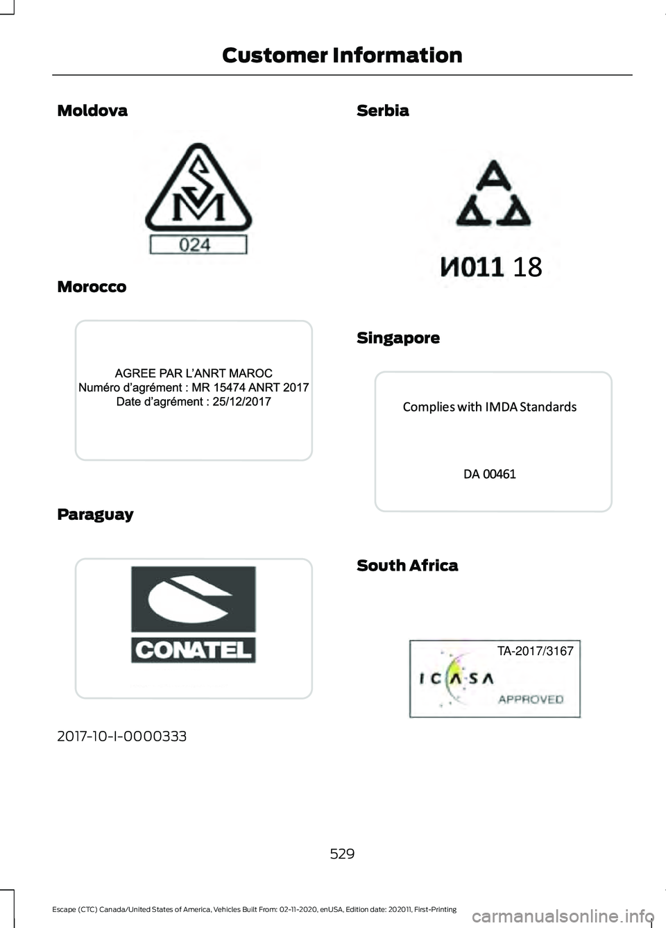 FORD ESCAPE 2021 Owners Manual Moldova
Morocco
Paraguay
2017-10-I-0000333 Serbia
Singapore
South Africa
529
Escape (CTC) Canada/United States of America, Vehicles Built From: 02-11-2020, enUSA, Edition date: 202011, First-Printing FORD ESCAPE 2021 Owners Manual Moldova
Morocco
Paraguay
2017-10-I-0000333 Serbia
Singapore
South Africa
529
Escape (CTC) Canada/United States of America, Vehicles Built From: 02-11-2020, enUSA, Edition date: 202011, First-Printing