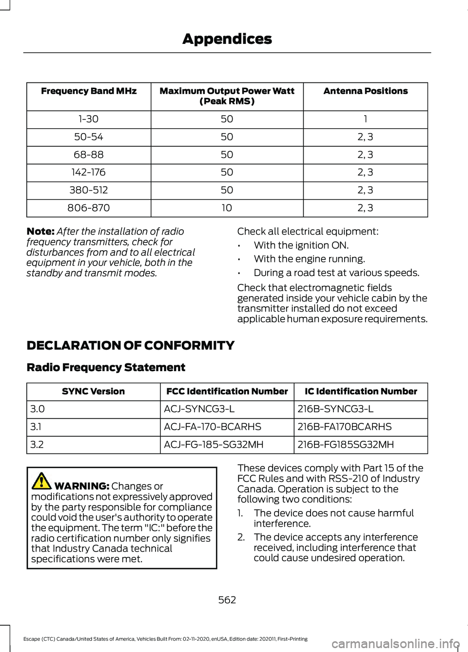 FORD ESCAPE 2021 User Guide Antenna Positions
Maximum Output Power Watt
(Peak RMS)
Frequency Band MHz
1
50
1-30
2, 3
50
50-54
2, 3
50
68-88
2, 3
50
142-176
2, 3
50
380-512
2, 3
10
806-870
Note: After the installation of radio
fr FORD ESCAPE 2021 User Guide Antenna Positions
Maximum Output Power Watt
(Peak RMS)
Frequency Band MHz
1
50
1-30
2, 3
50
50-54
2, 3
50
68-88
2, 3
50
142-176
2, 3
50
380-512
2, 3
10
806-870
Note: After the installation of radio
fr