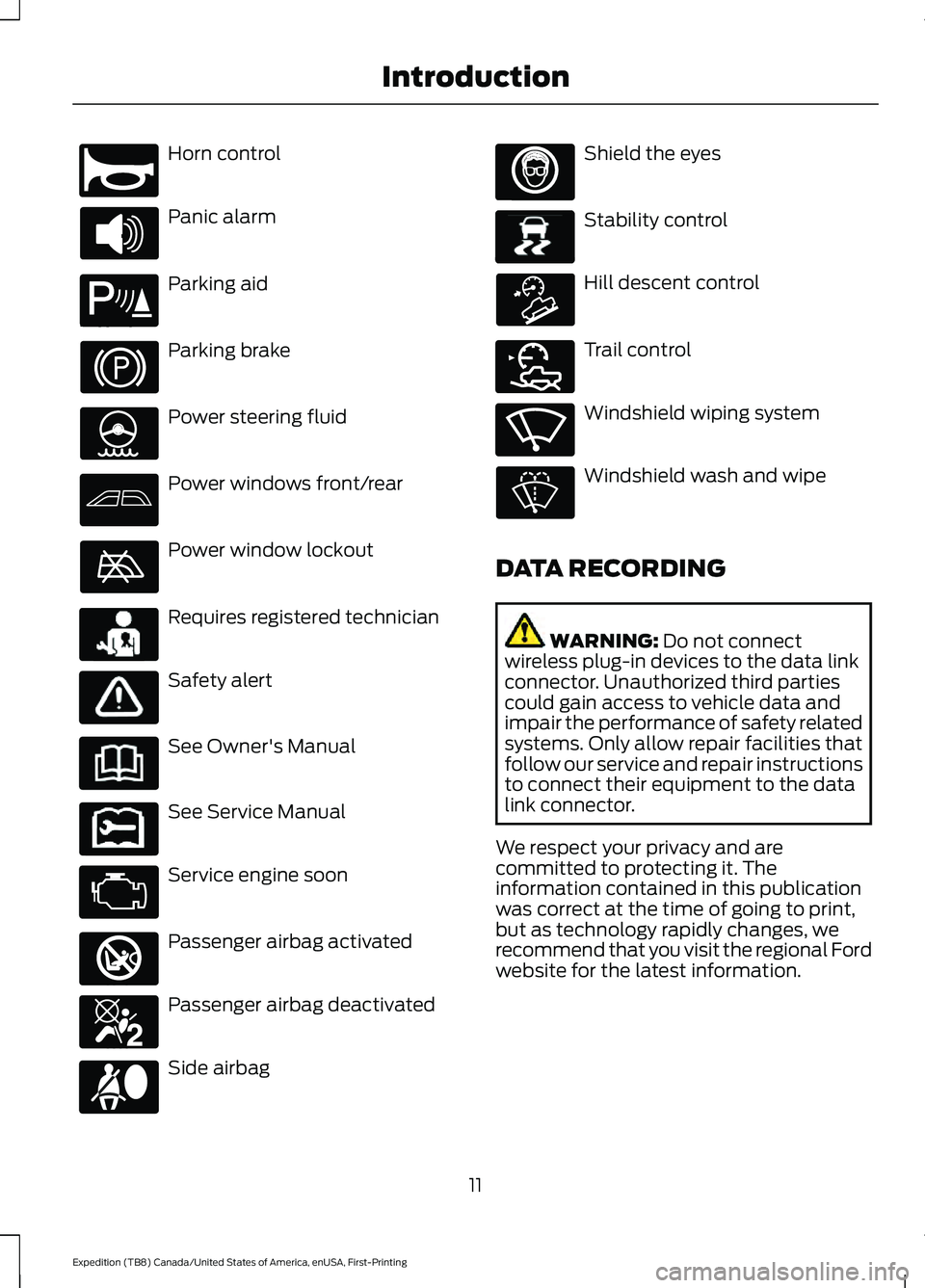 FORD EXPEDITION 2021  Owners Manual Horn control
Panic alarm
Parking aid
Parking brake
Power steering fluid
Power windows front/rear
Power window lockout
Requires registered technician
Safety alert
See Owner's Manual
See Service Man