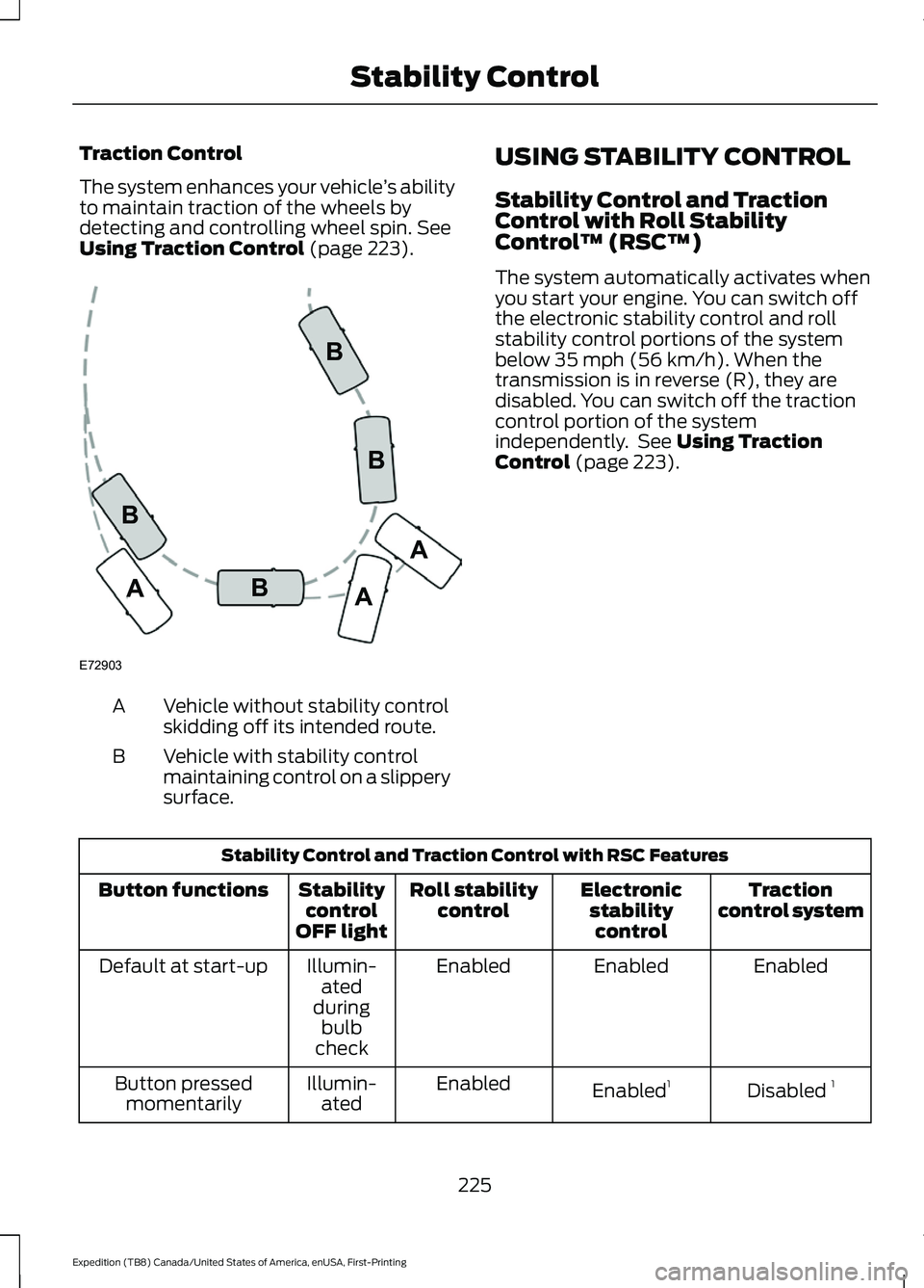FORD EXPEDITION 2021 Owners Manual Traction Control
The system enhances your vehicle
’s ability
to maintain traction of the wheels by
detecting and controlling wheel spin. See
Using Traction Control (page 223). Vehicle without stabil FORD EXPEDITION 2021 Owners Manual Traction Control
The system enhances your vehicle
’s ability
to maintain traction of the wheels by
detecting and controlling wheel spin. See
Using Traction Control (page 223). Vehicle without stabil