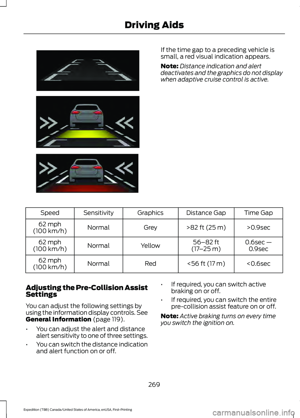 FORD EXPEDITION 2021  Owners Manual If the time gap to a preceding vehicle is
small, a red visual indication appears.
Note:
Distance indication and alert
deactivates and the graphics do not display
when adaptive cruise control is active