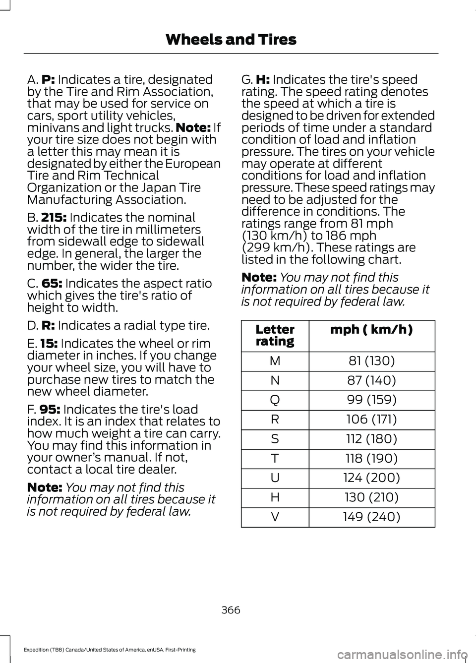 FORD EXPEDITION 2021  Owners Manual A.
P: Indicates a tire, designated
by the Tire and Rim Association,
that may be used for service on
cars, sport utility vehicles,
minivans and light trucks. Note:
 If
your tire size does not begin wit