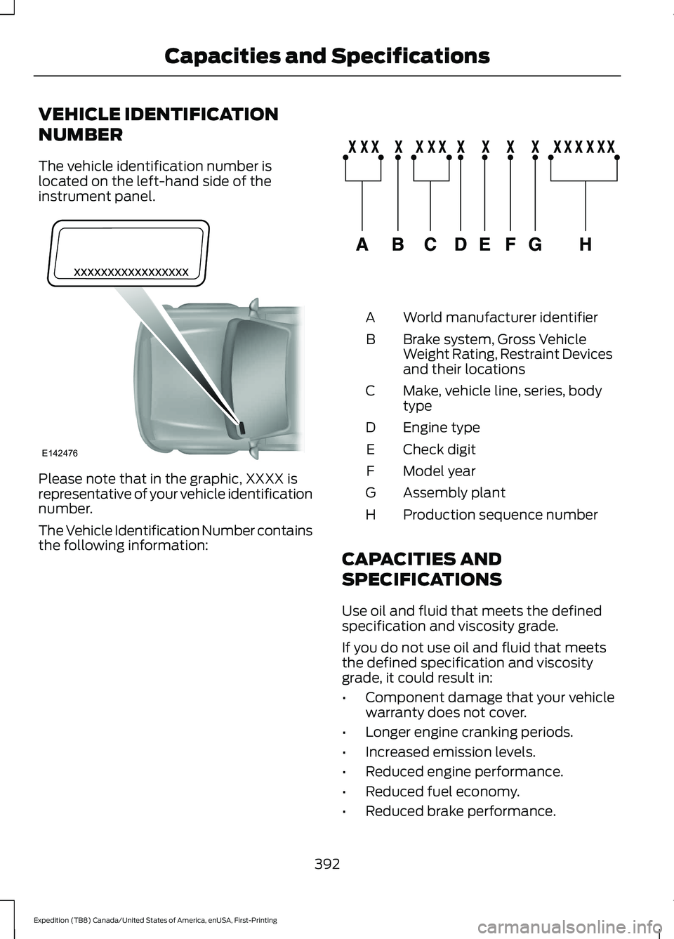 FORD EXPEDITION 2021  Owners Manual VEHICLE IDENTIFICATION
NUMBER
The vehicle identification number is
located on the left-hand side of the
instrument panel.
Please note that in the graphic, XXXX is
representative of your vehicle identi