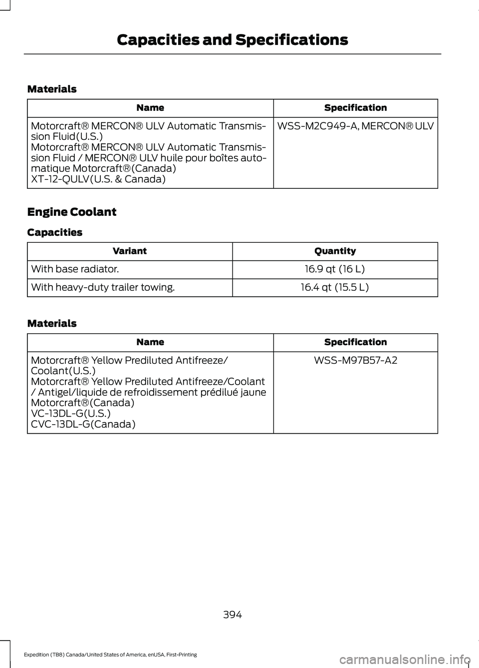 FORD EXPEDITION 2021  Owners Manual Materials
Specification
Name
WSS-M2C949-A, MERCON® ULV
Motorcraft® MERCON® ULV Automatic Transmis-
sion Fluid(U.S.)
Motorcraft® MERCON® ULV Automatic Transmis-
sion Fluid / MERCON® ULV huile pou
