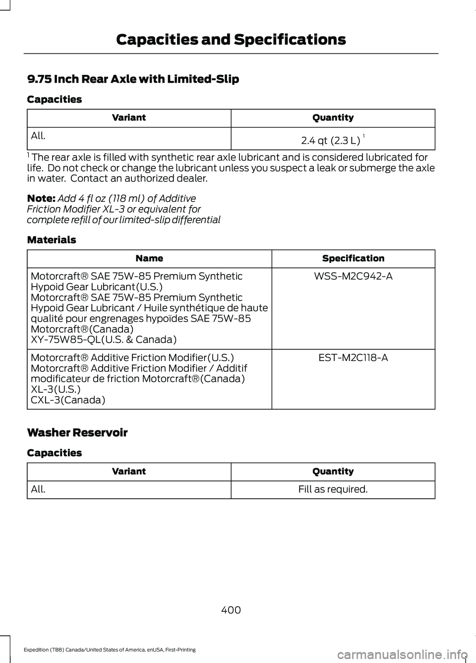 FORD EXPEDITION 2021 Owners Manual 9.75 Inch Rear Axle with Limited-Slip
Capacities
Quantity
Variant
2.4 qt (2.3 L)1
All.
1 The rear axle is filled with synthetic rear axle lubricant and is considered lubricated for
life. Do not chec FORD EXPEDITION 2021 Owners Manual 9.75 Inch Rear Axle with Limited-Slip
Capacities
Quantity
Variant
2.4 qt (2.3 L)1
All.
1 The rear axle is filled with synthetic rear axle lubricant and is considered lubricated for
life. Do not chec