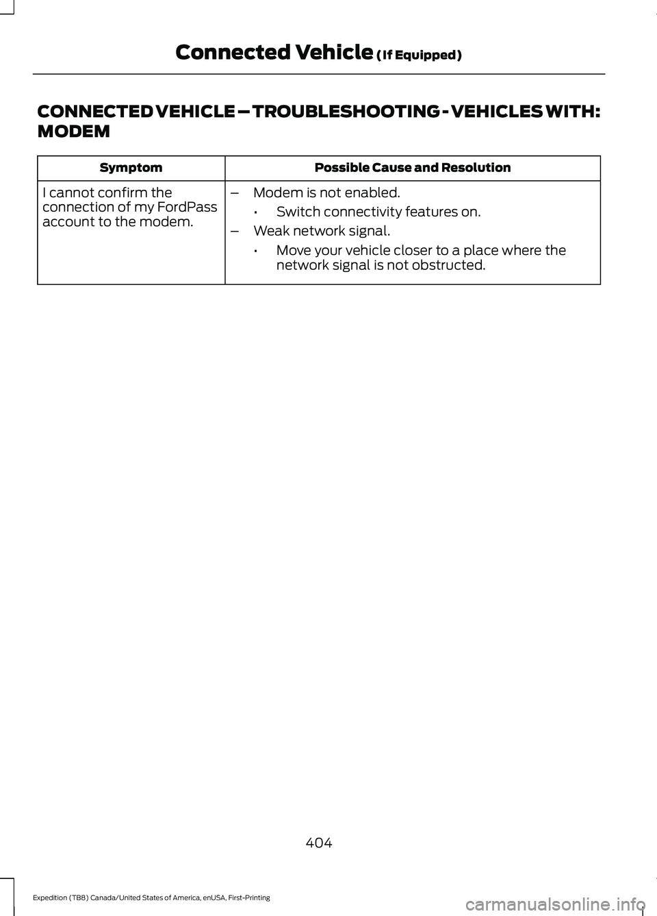 FORD EXPEDITION 2021 Owners Manual CONNECTED VEHICLE – TROUBLESHOOTING - VEHICLES WITH:
MODEM
Possible Cause and Resolution
Symptom
I cannot confirm the
connection of my FordPass
account to the modem. –
Modem is not enabled.
•Swi FORD EXPEDITION 2021 Owners Manual CONNECTED VEHICLE – TROUBLESHOOTING - VEHICLES WITH:
MODEM
Possible Cause and Resolution
Symptom
I cannot confirm the
connection of my FordPass
account to the modem. –
Modem is not enabled.
•Swi